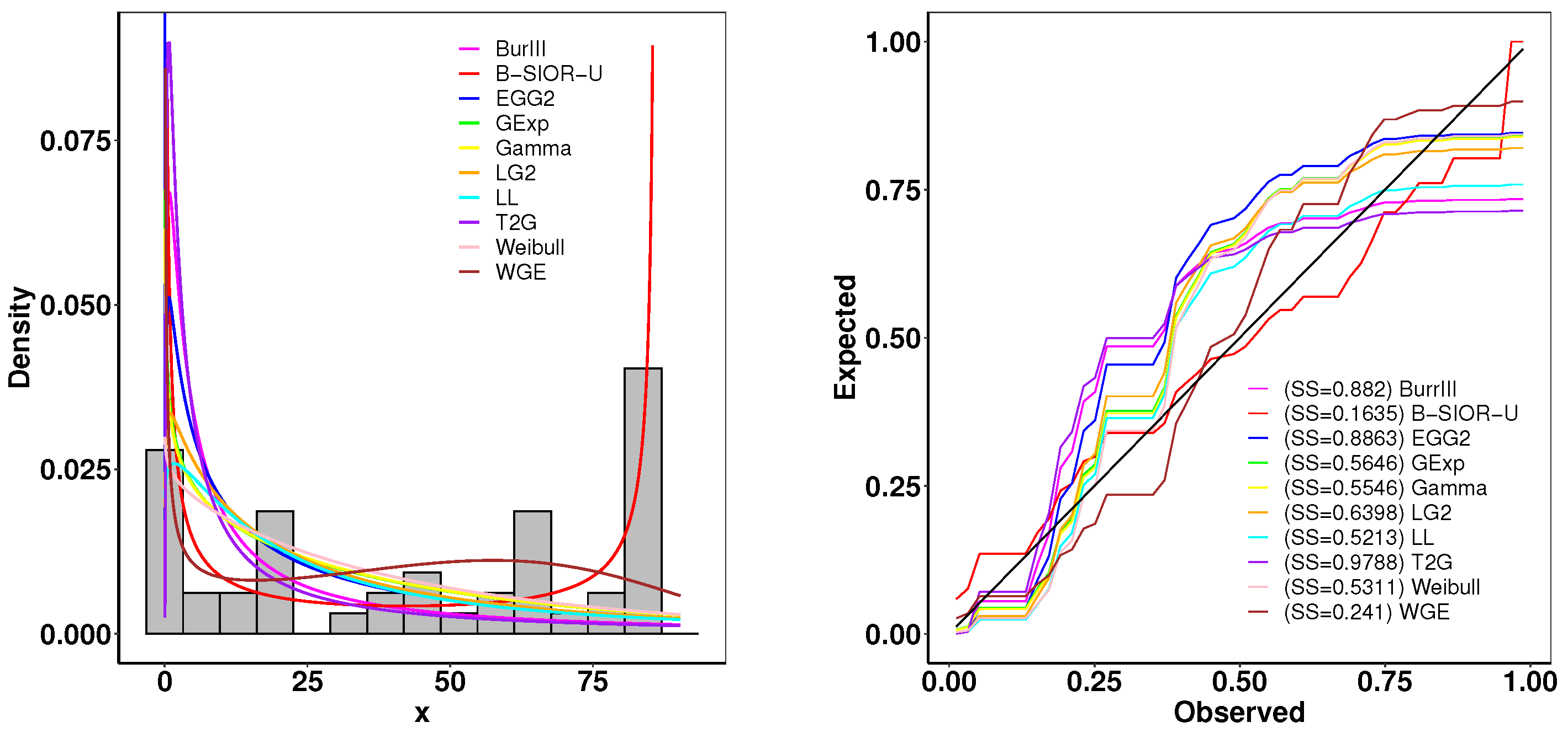 Axioms 13 00401 g011