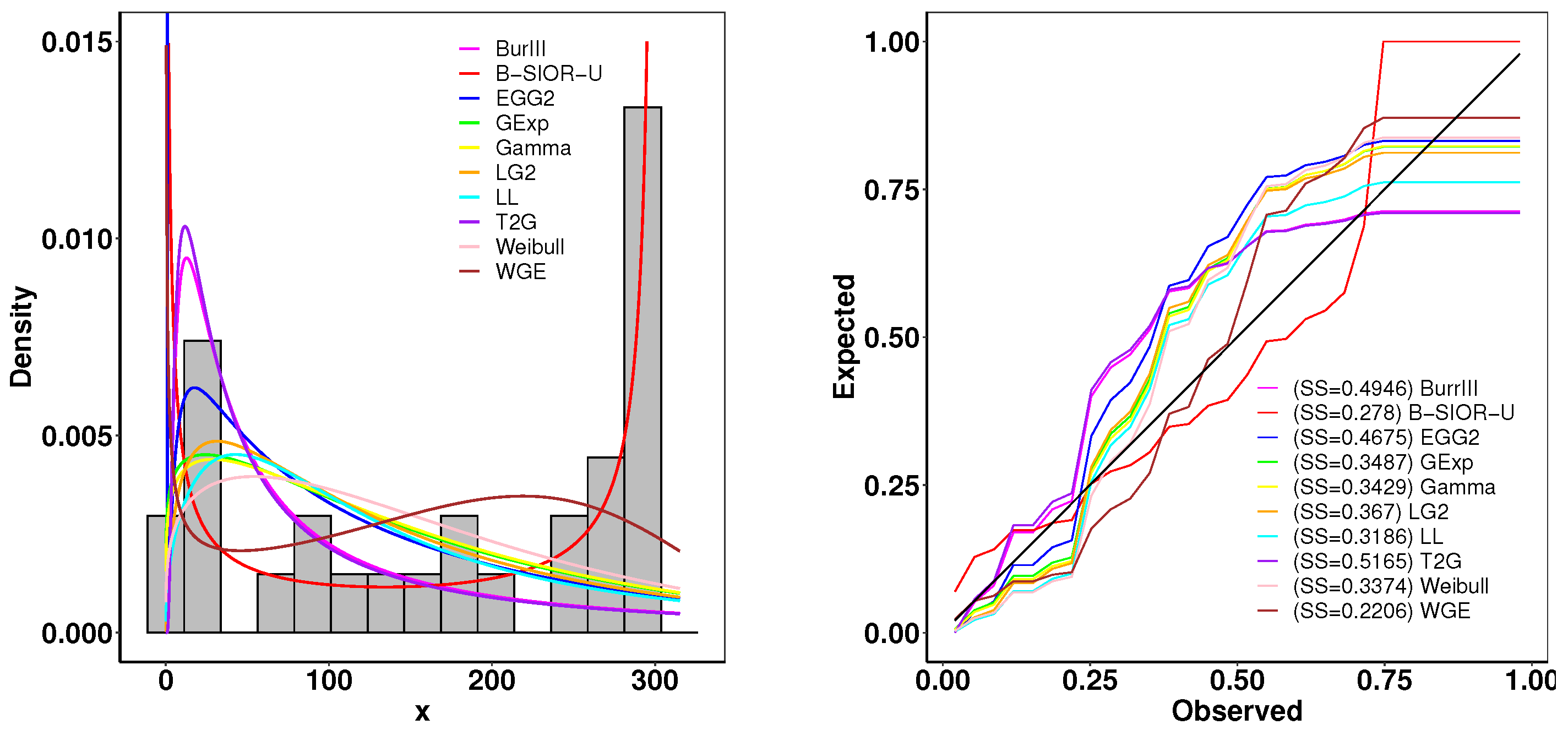 Axioms 13 00401 g013