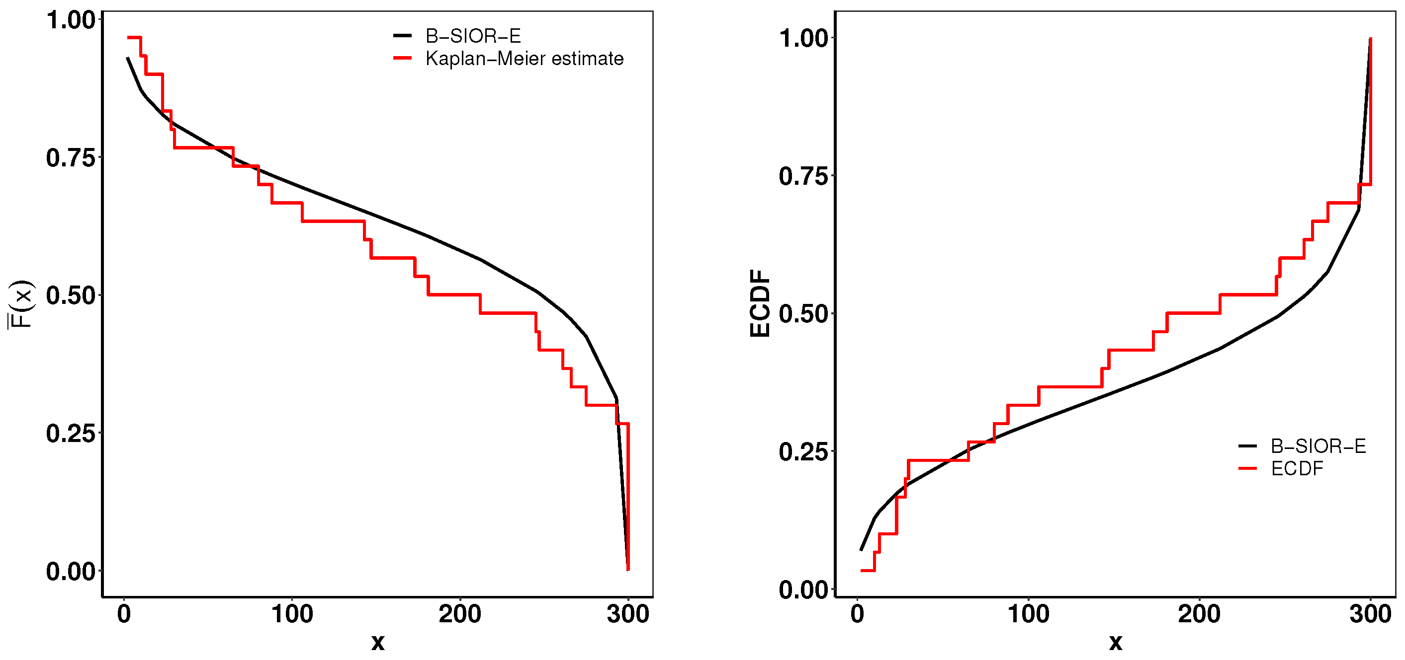 Axioms 13 00401 g014