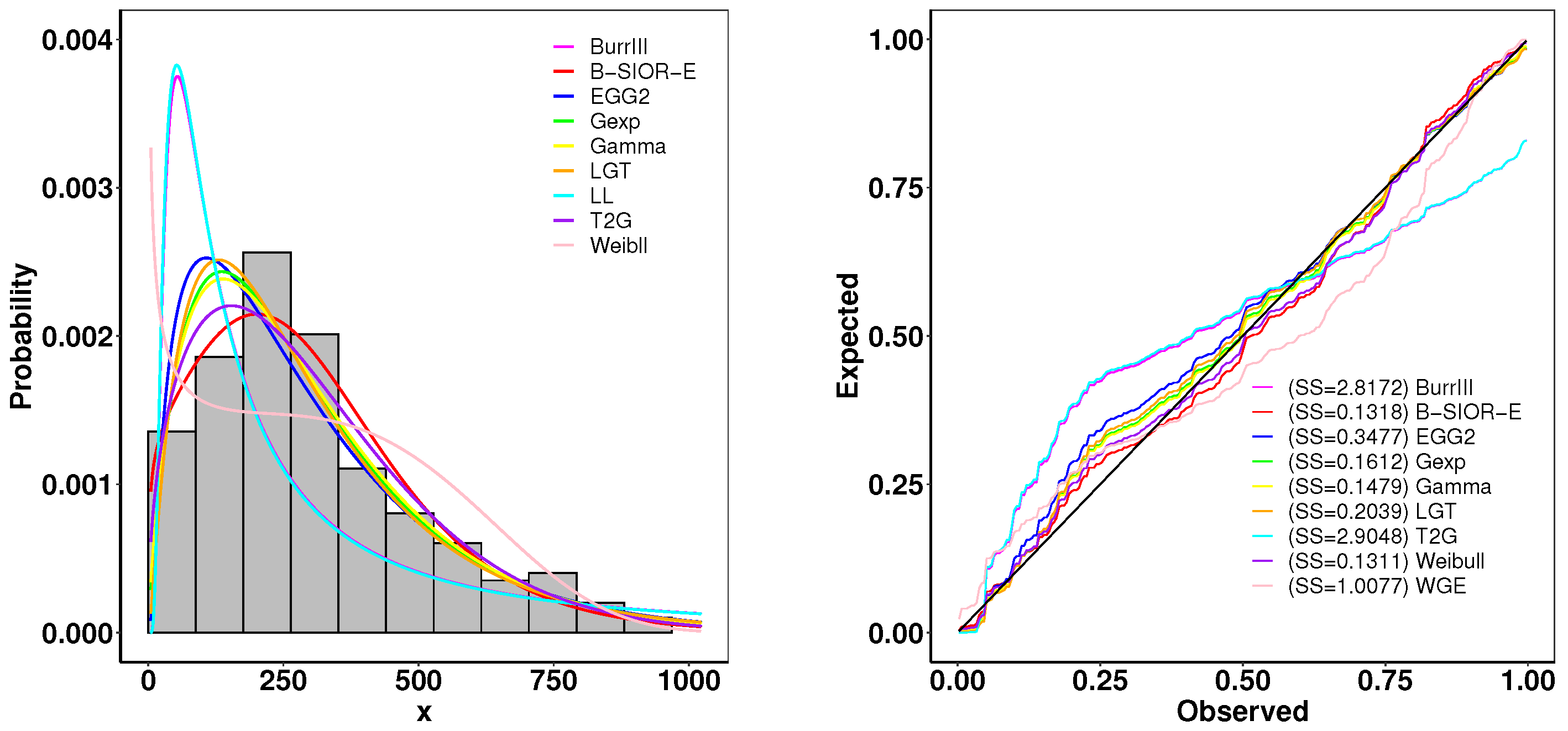 Axioms 13 00401 g015