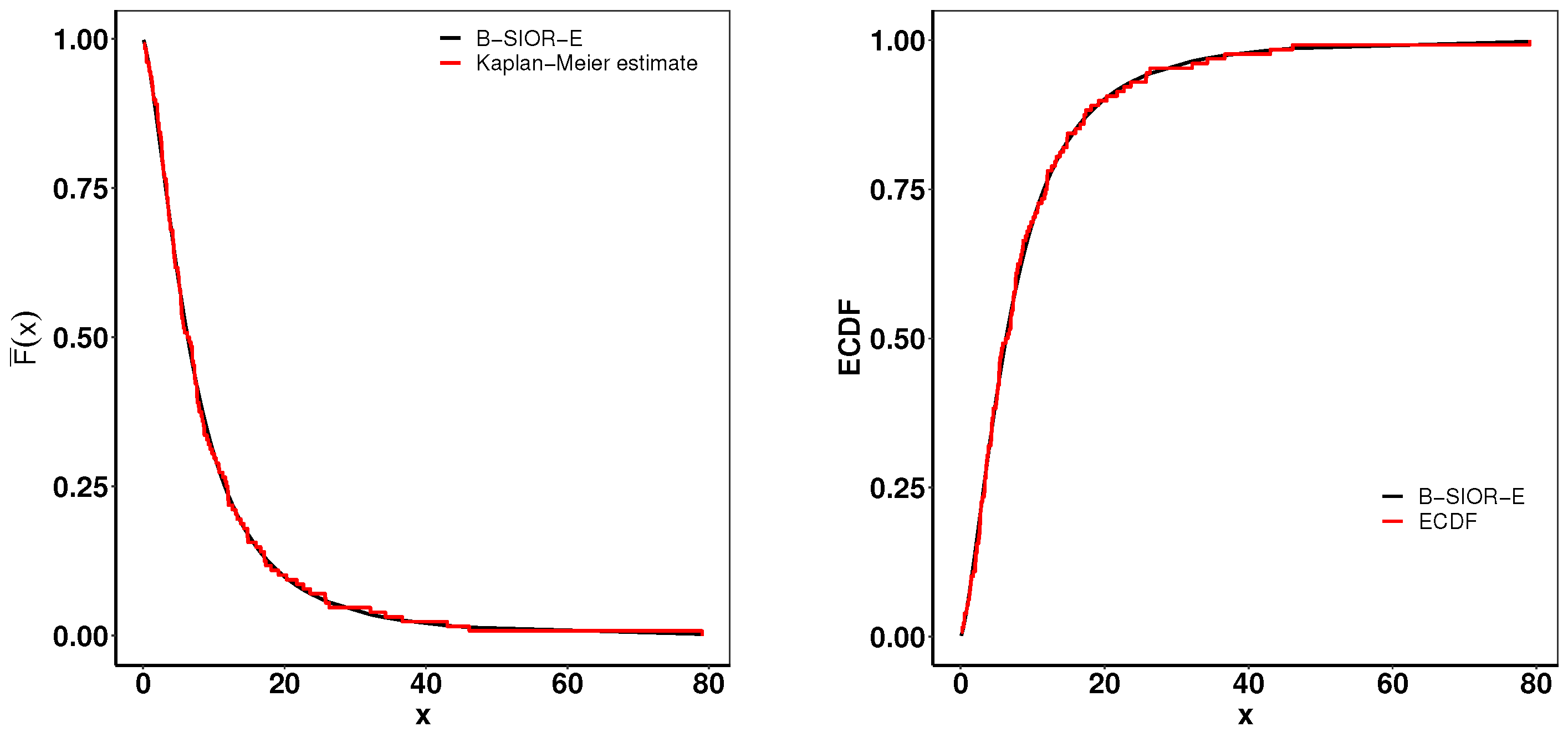 Axioms 13 00401 g018