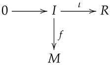 Axioms 13 00410 i005