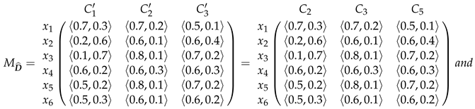 Axioms 13 00411 i003