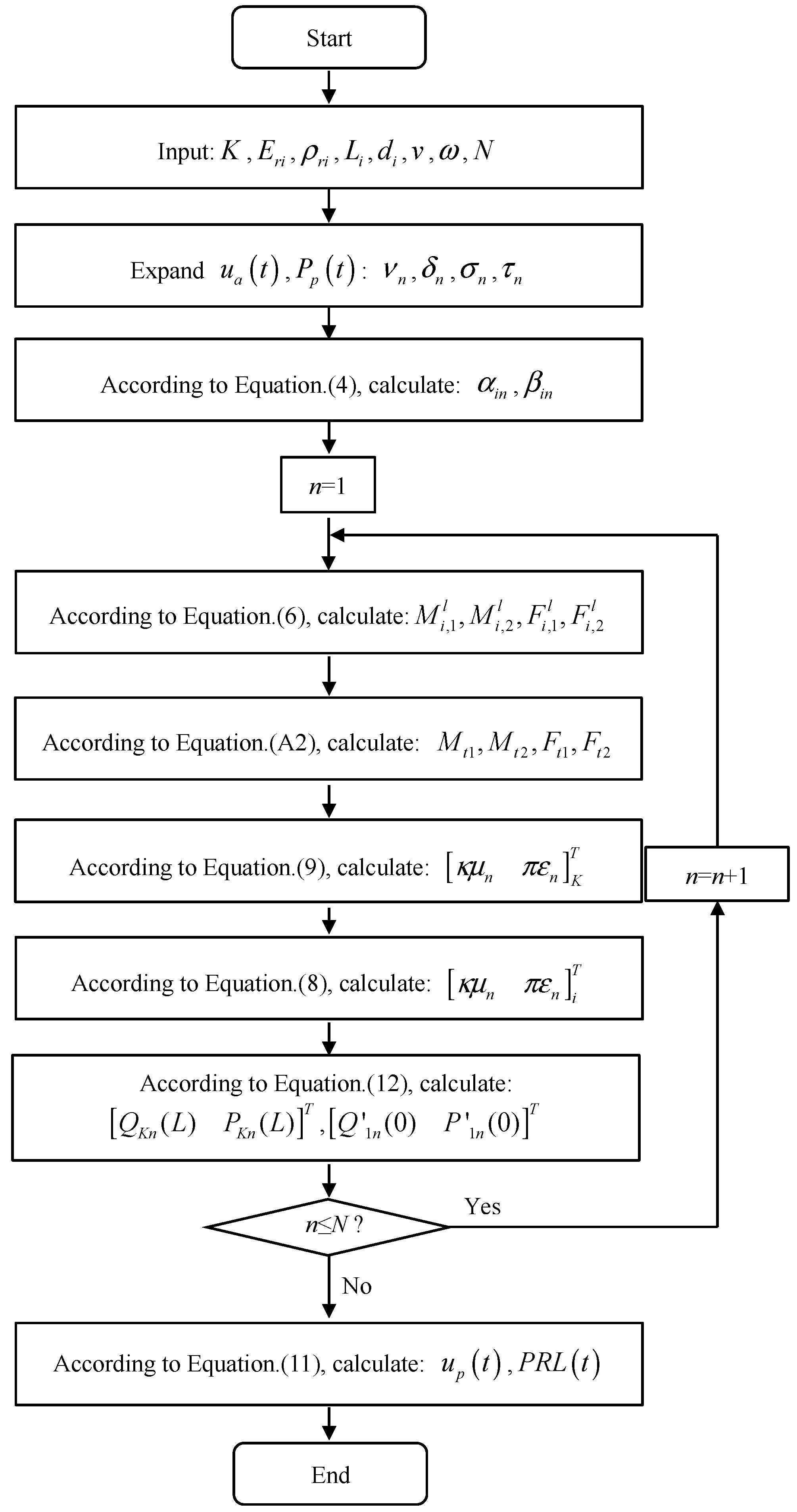 Axioms 13 00414 g001 Axioms 13 00414 g001