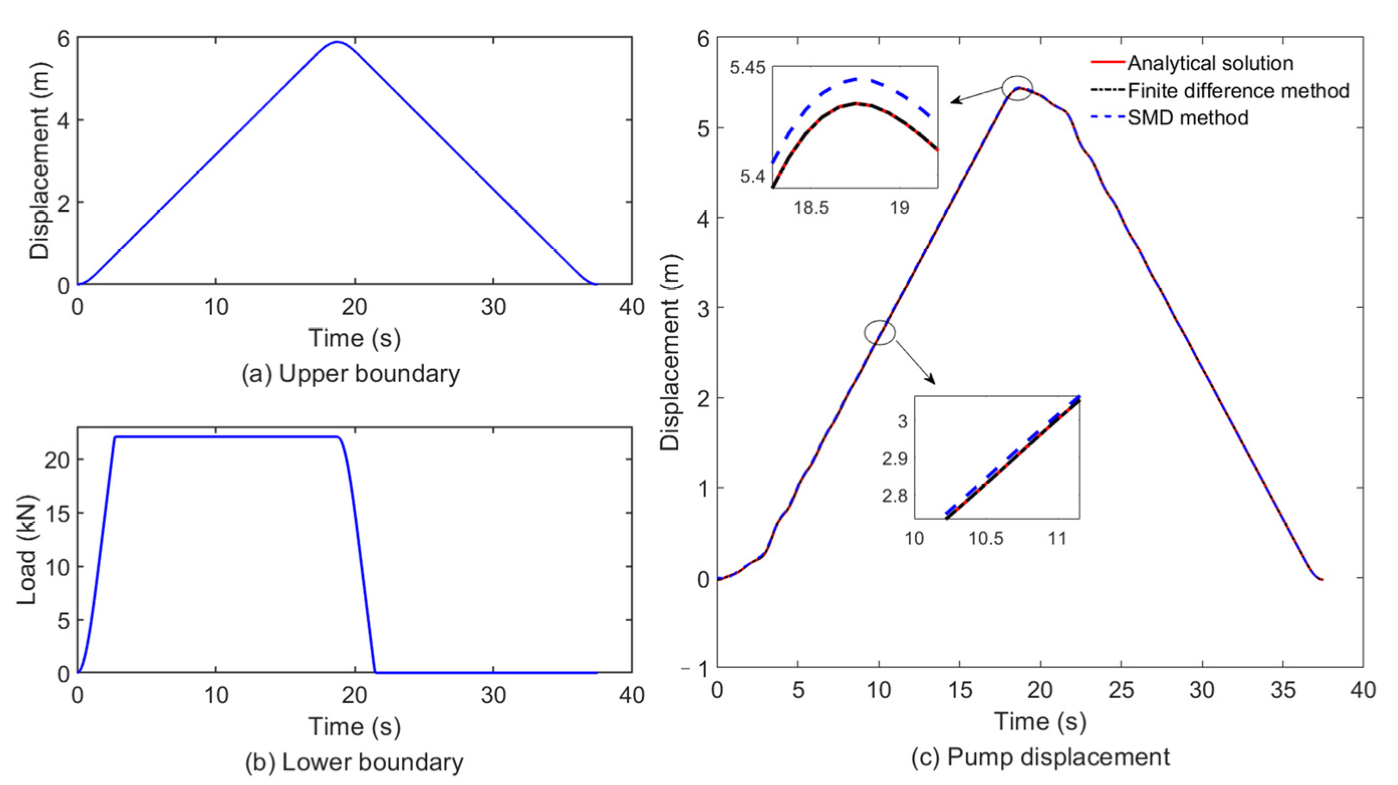 Axioms 13 00414 g004 Axioms 13 00414 g004
