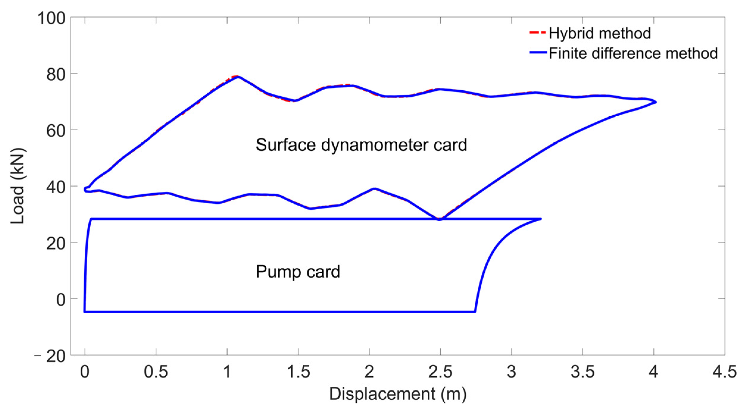 Axioms 13 00414 g007 Axioms 13 00414 g007