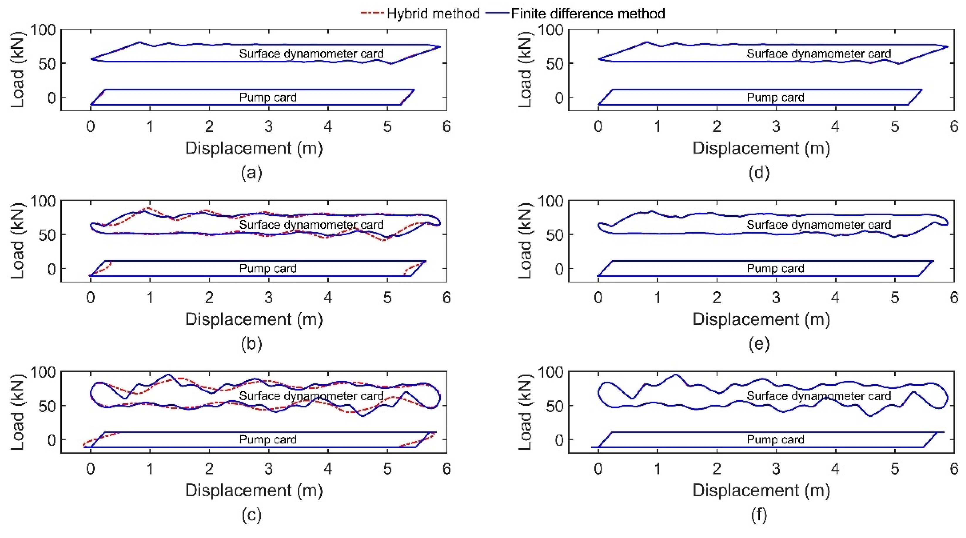 Axioms 13 00414 g010 Axioms 13 00414 g010