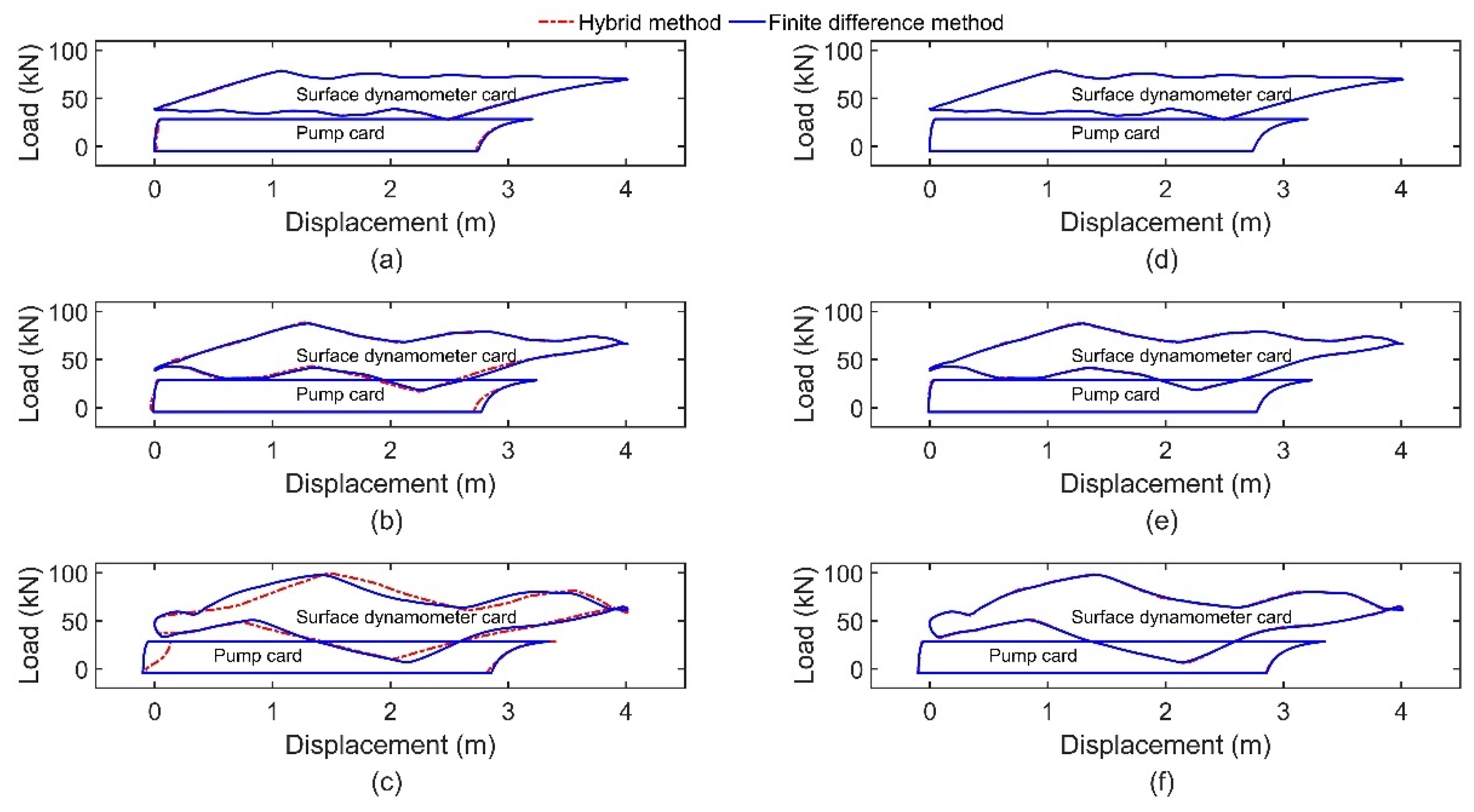 Axioms 13 00414 g011 Axioms 13 00414 g011