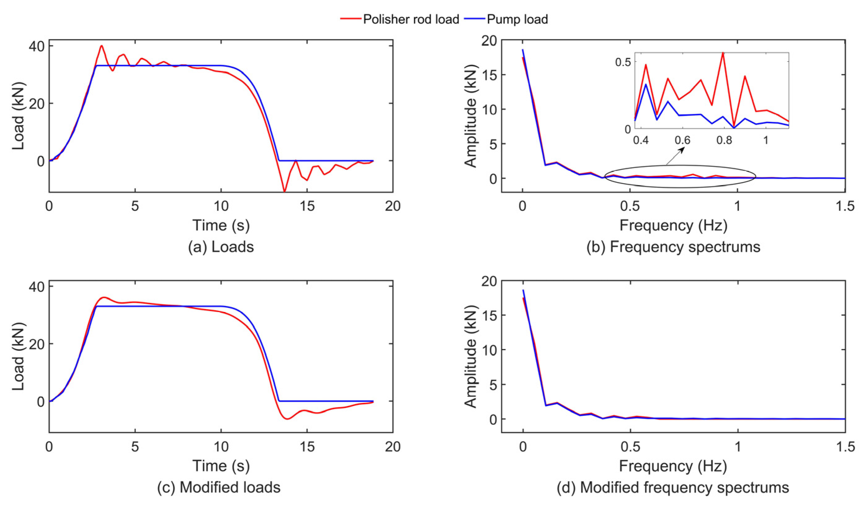 Axioms 13 00414 g017 Axioms 13 00414 g017
