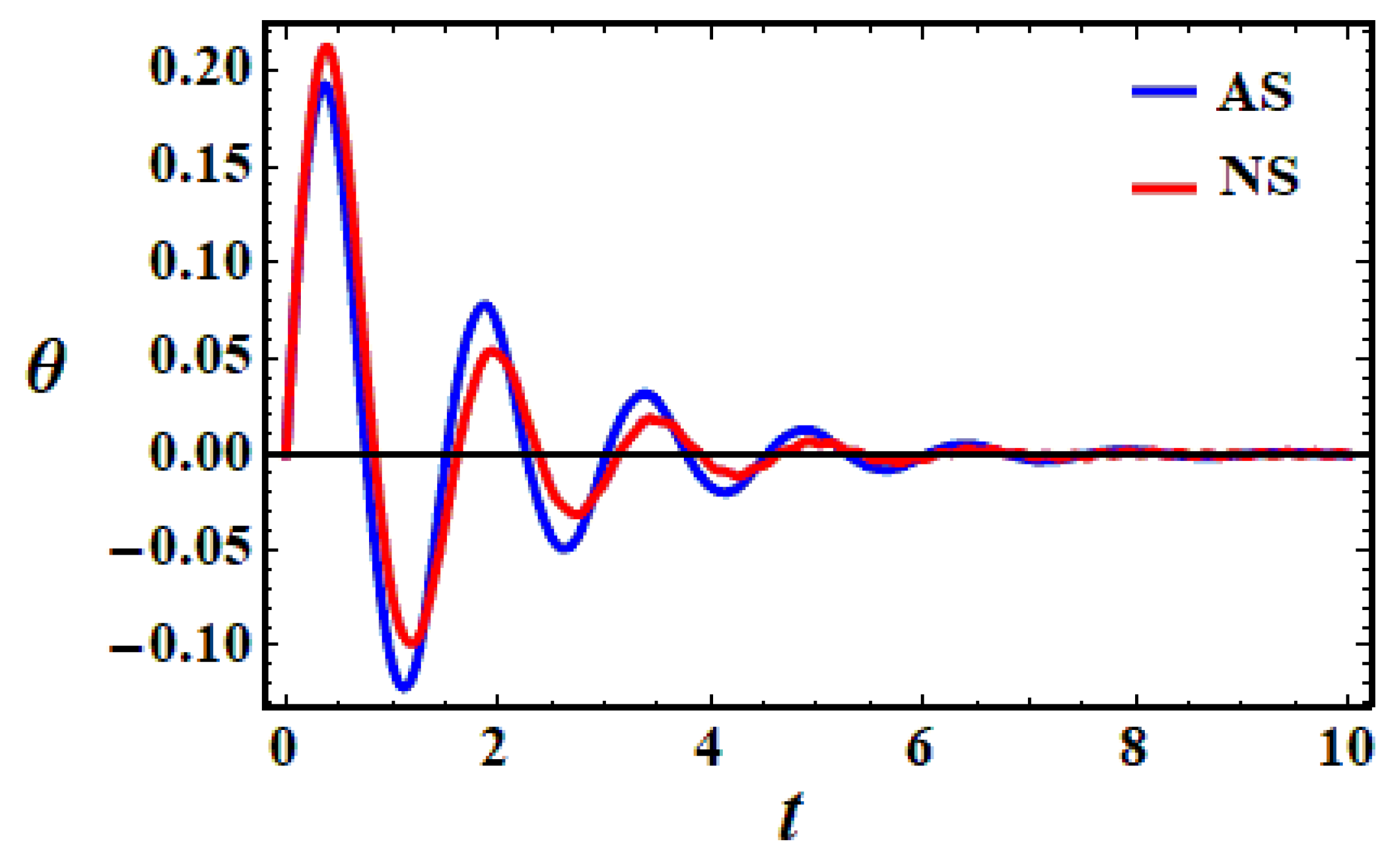 Axioms 13 00416 g001 Axioms 13 00416 g001