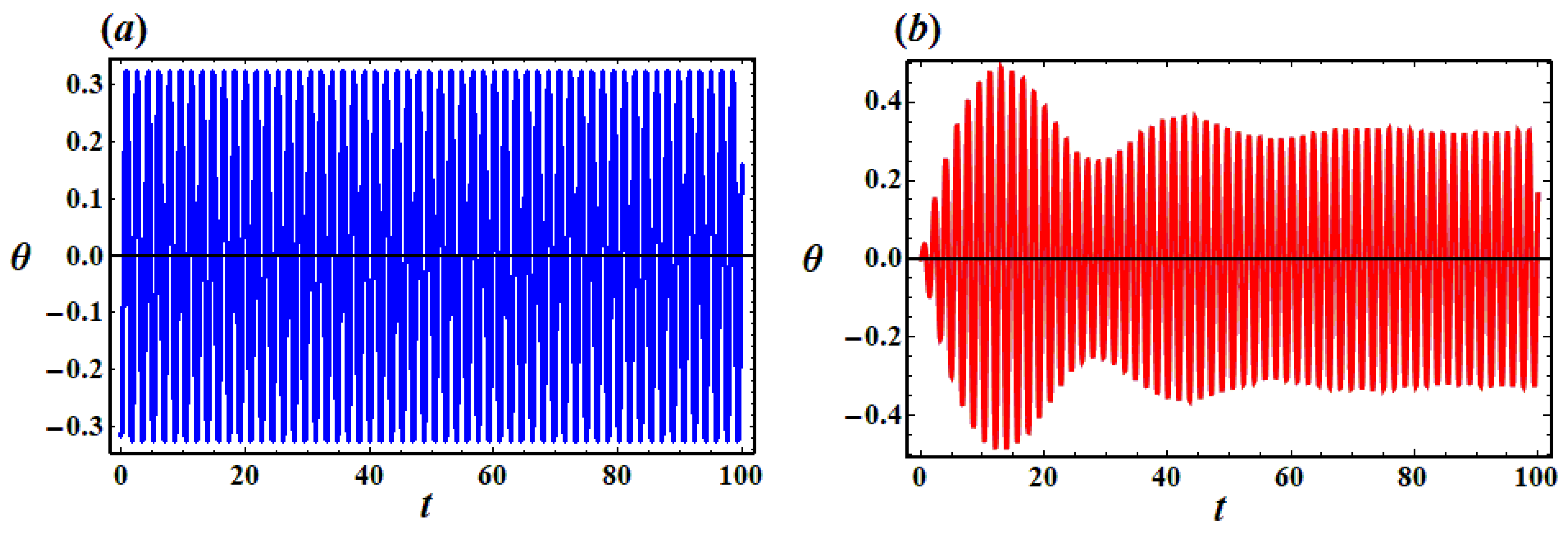 Axioms 13 00416 g004 Axioms 13 00416 g004