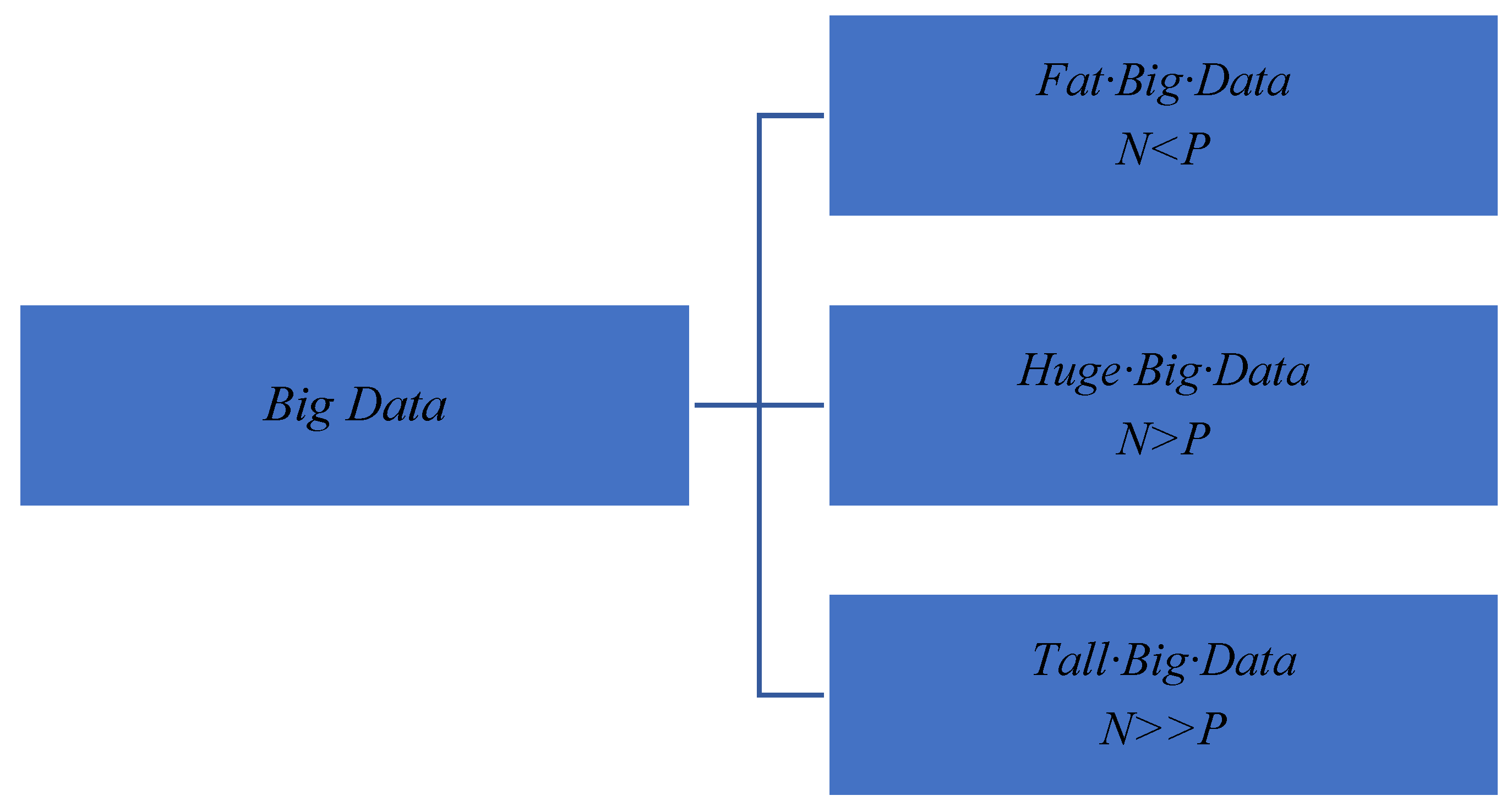 Axioms 13 00418 g001