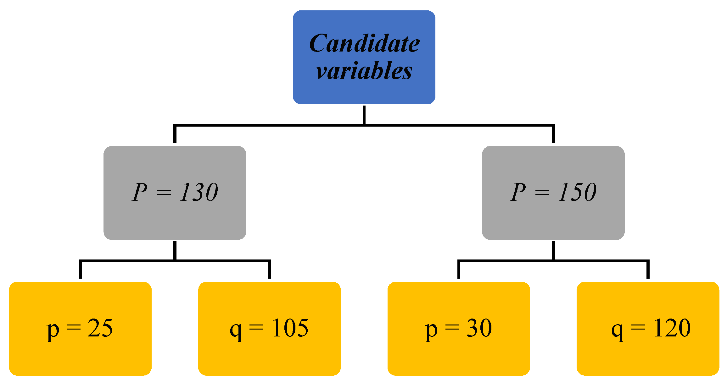 Axioms 13 00418 g003