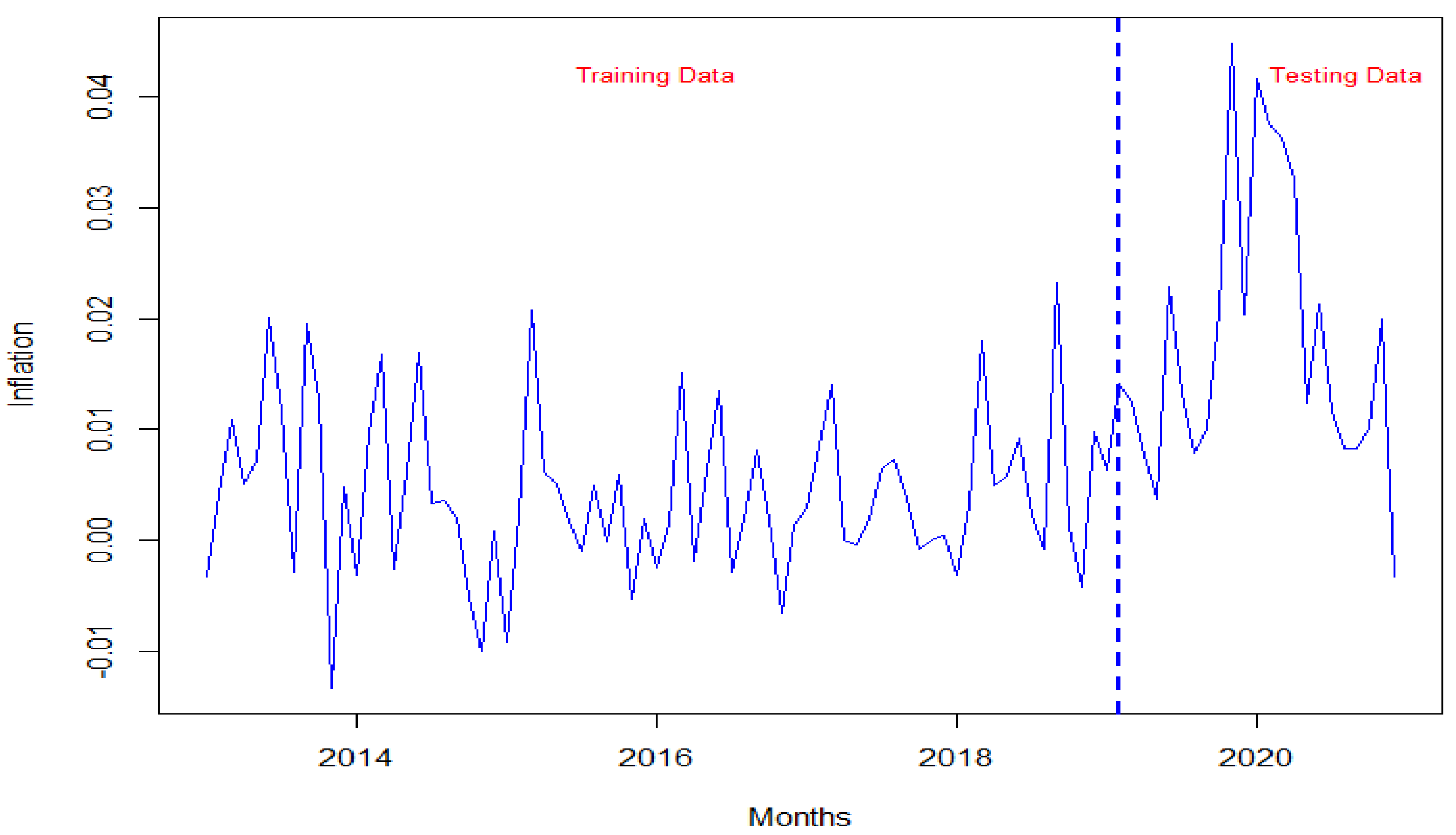 Axioms 13 00418 g004