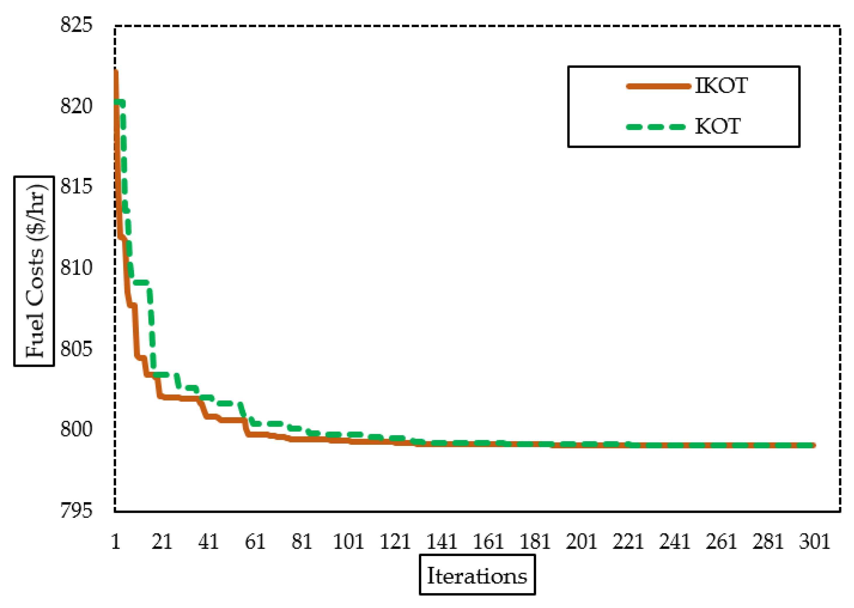 Axioms 13 00419 g004