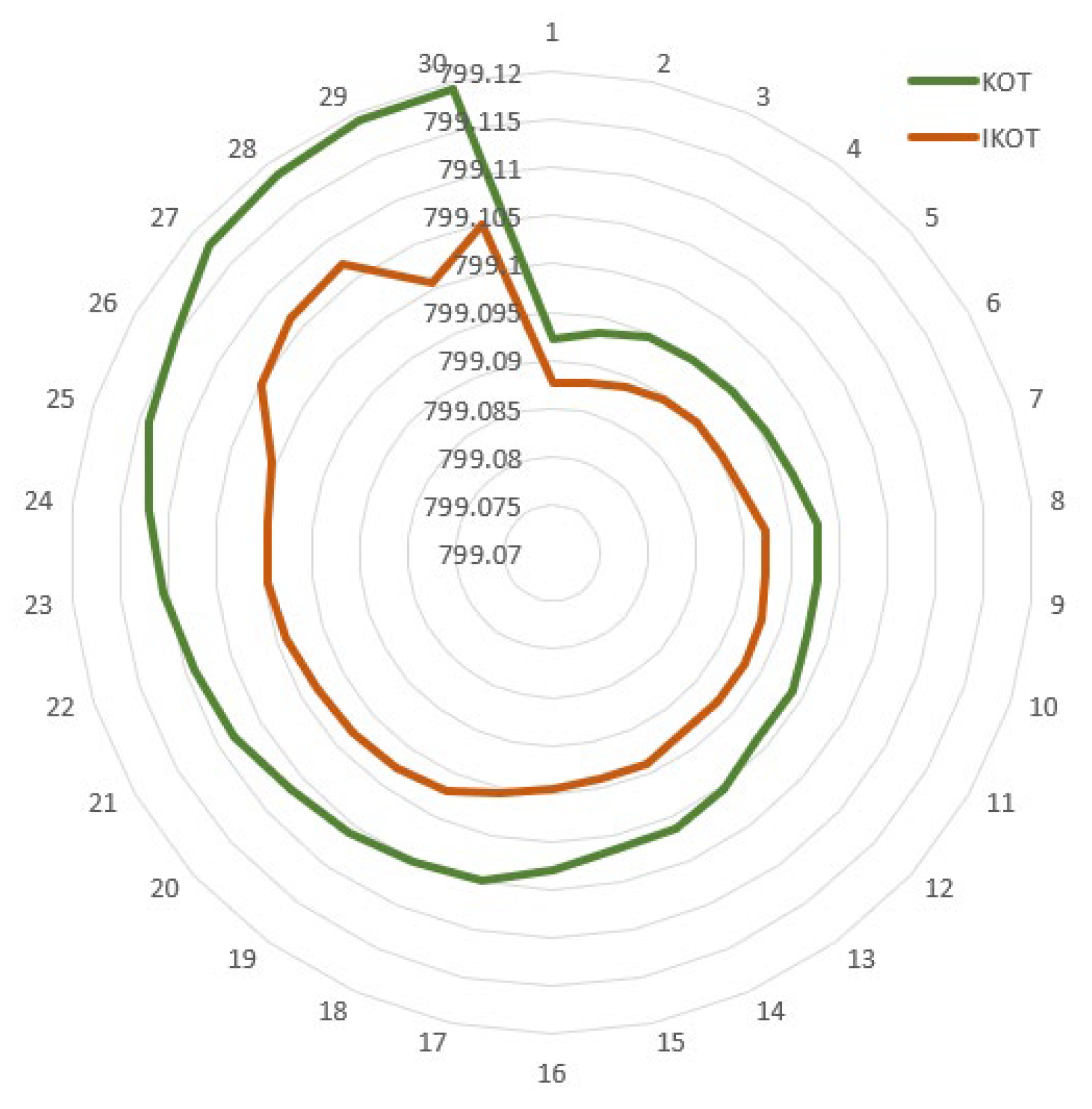 Axioms 13 00419 g005