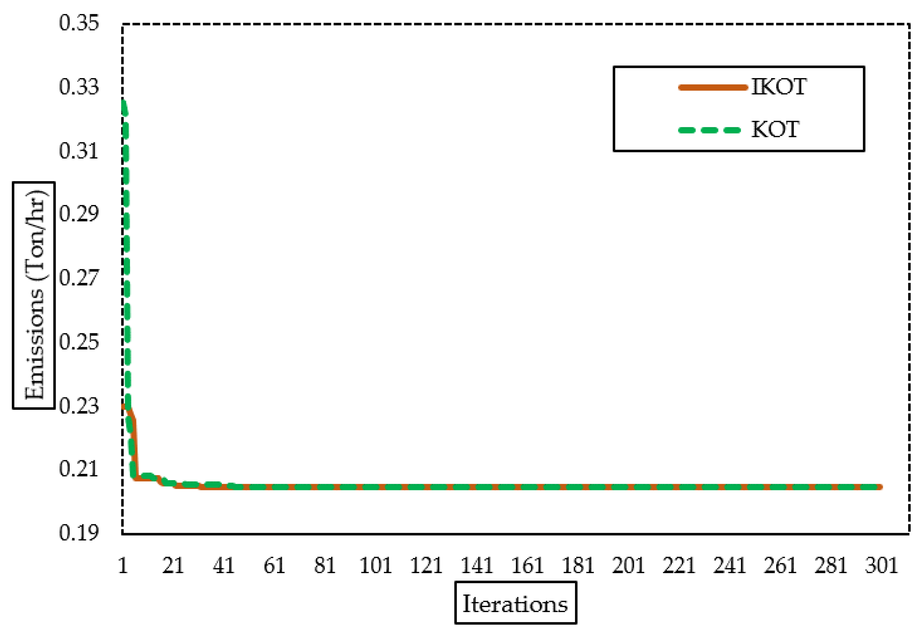 Axioms 13 00419 g008