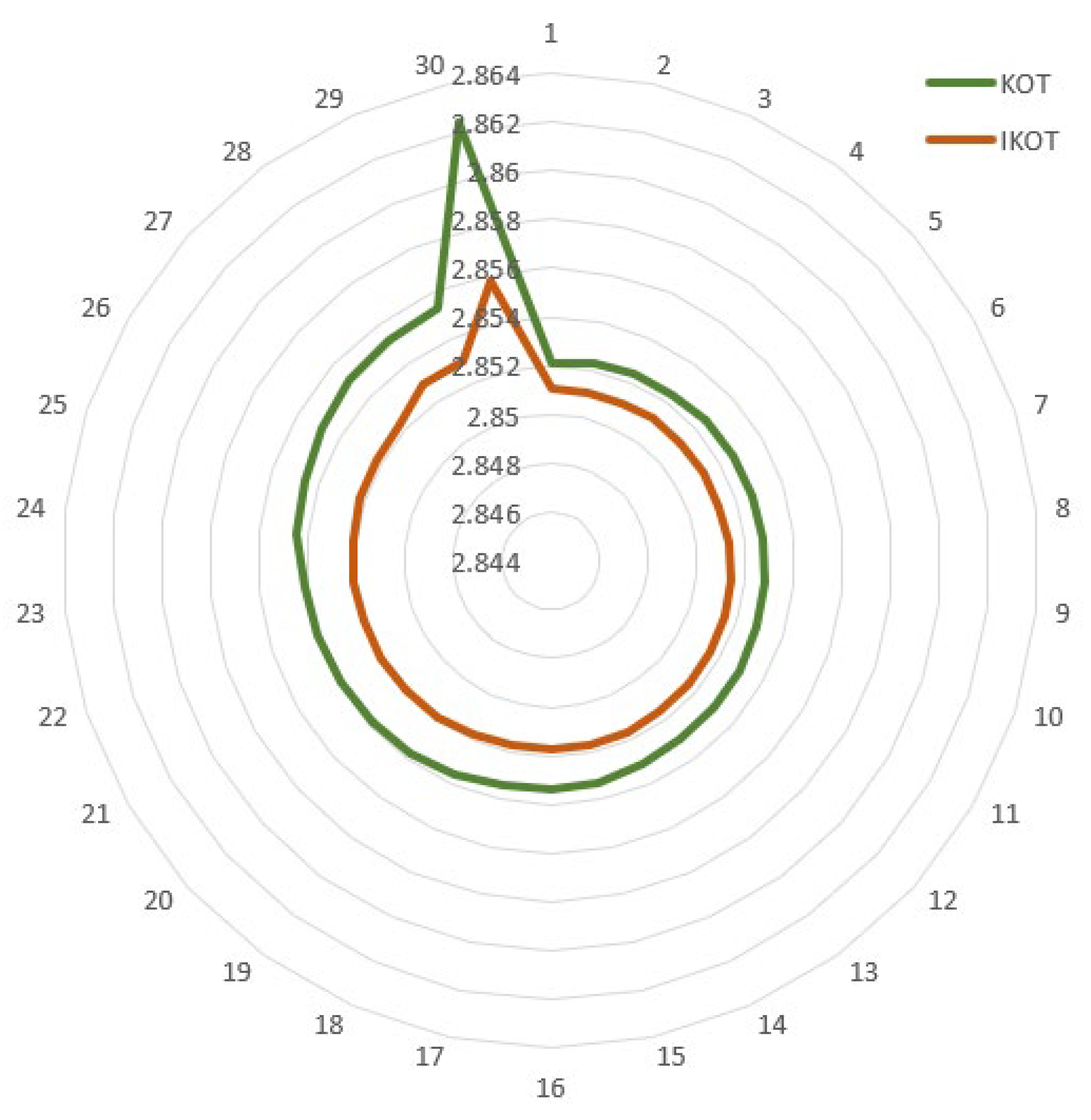 Axioms 13 00419 g011