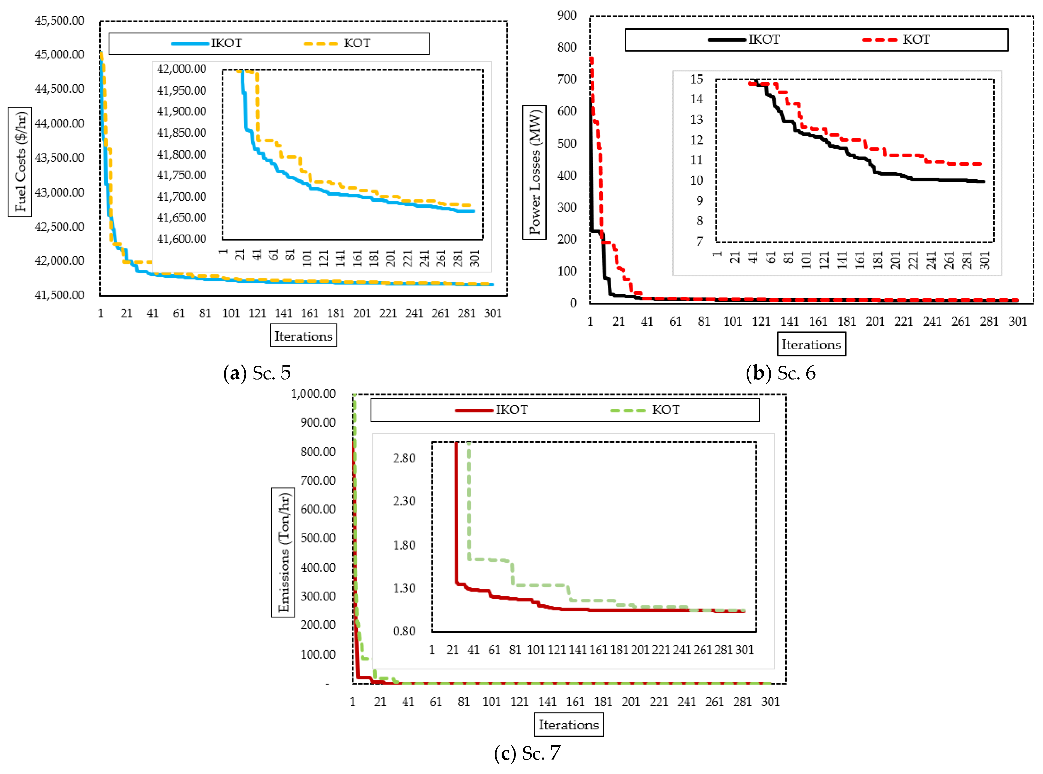 Axioms 13 00419 g012
