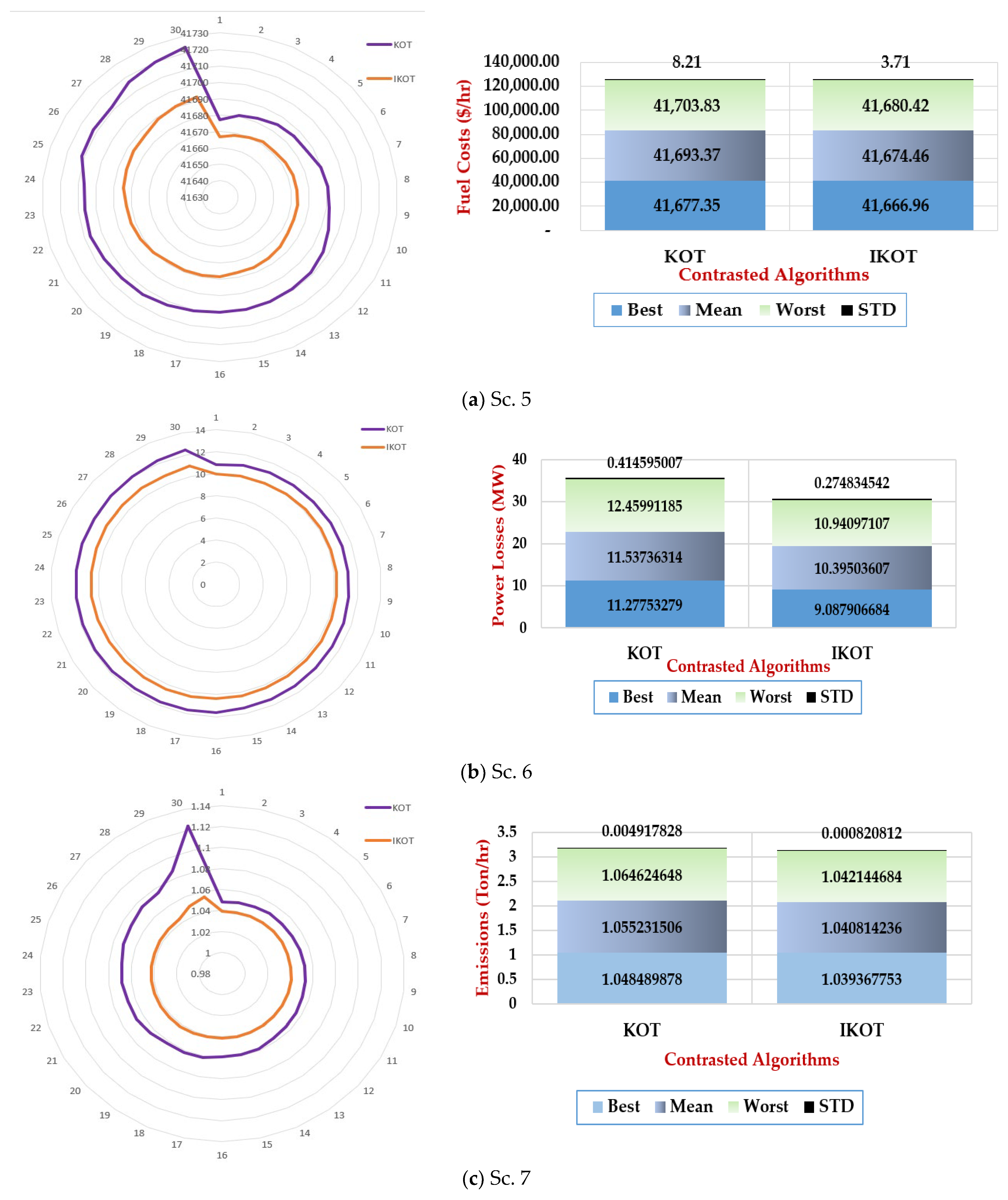 Axioms 13 00419 g013