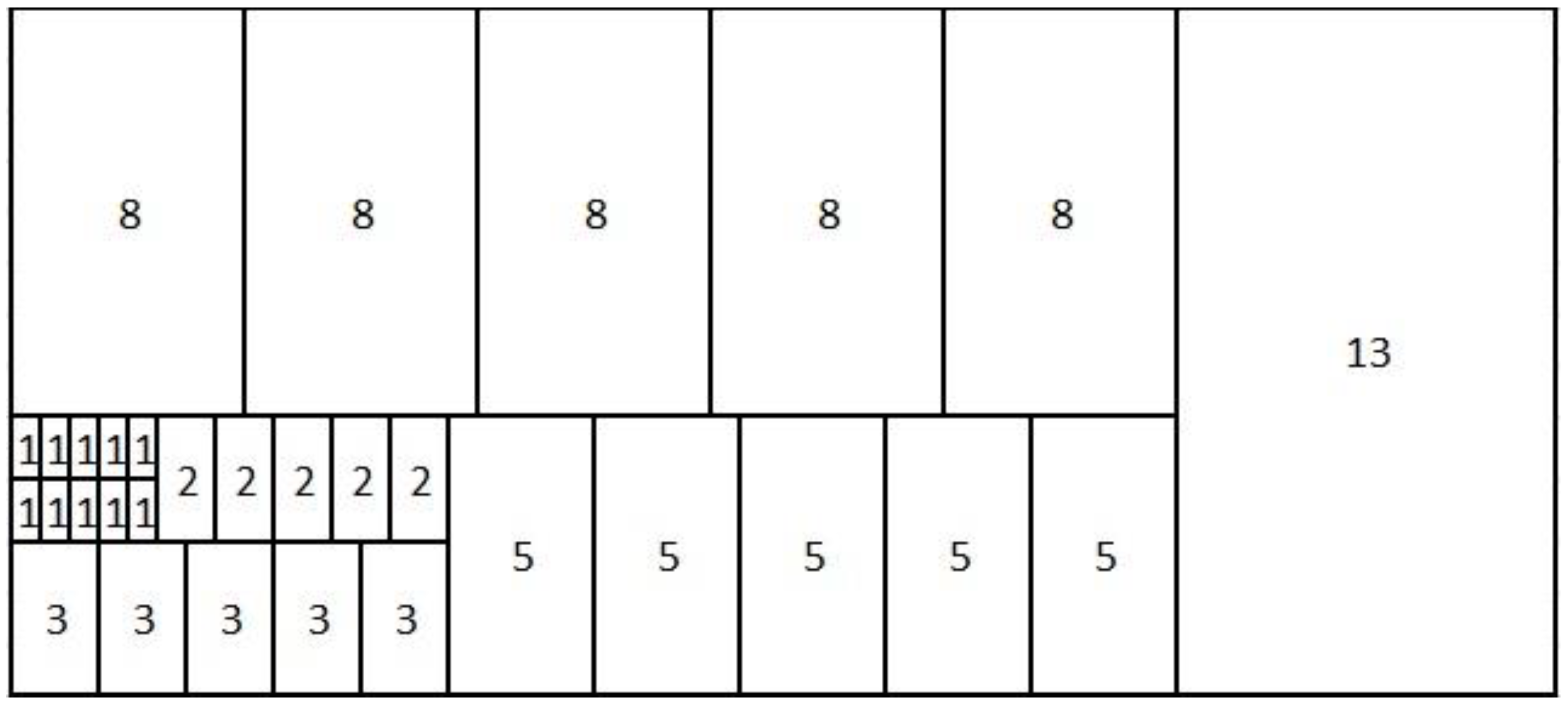 Axioms 13 00420 g001