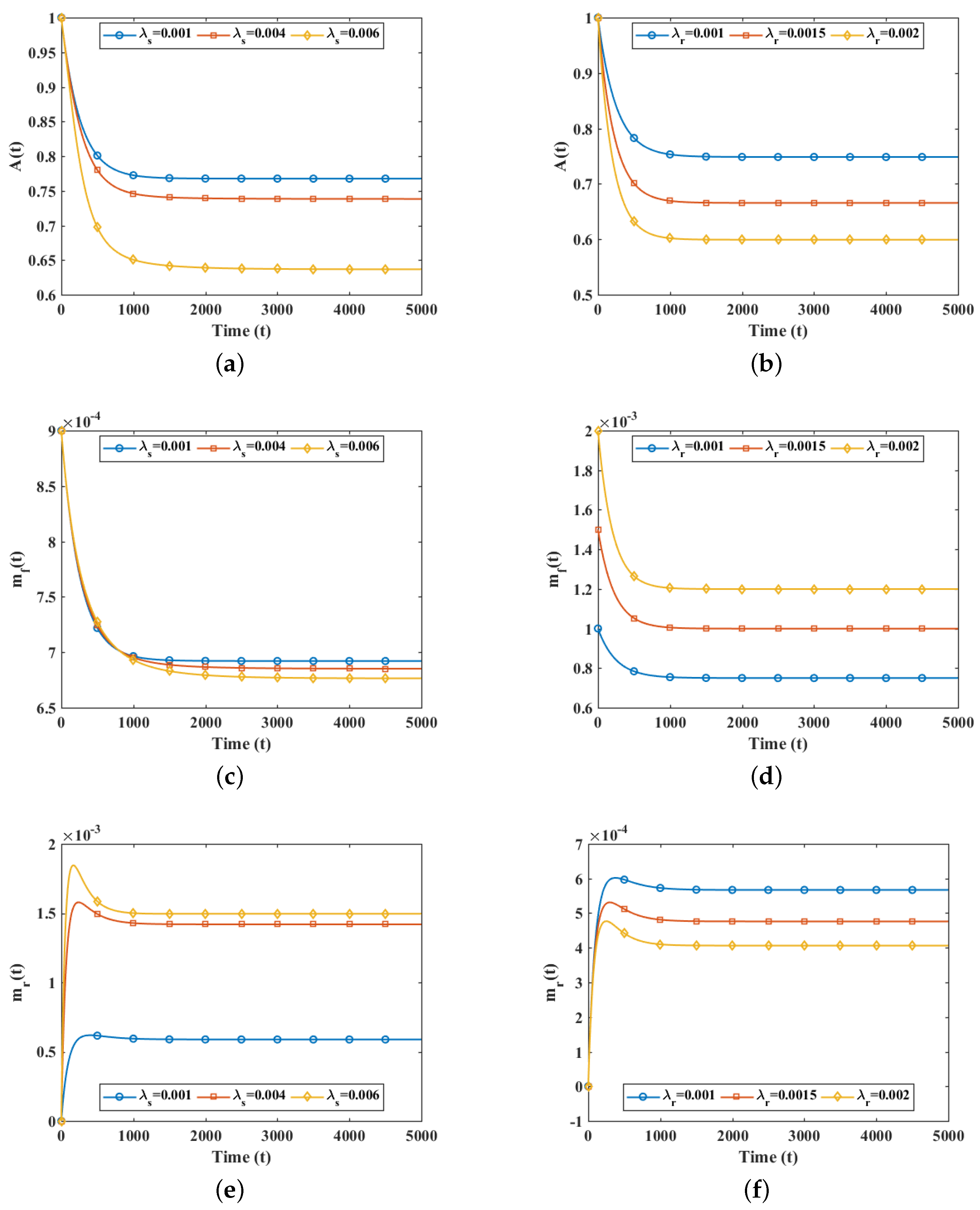 Axioms 13 00423 g002