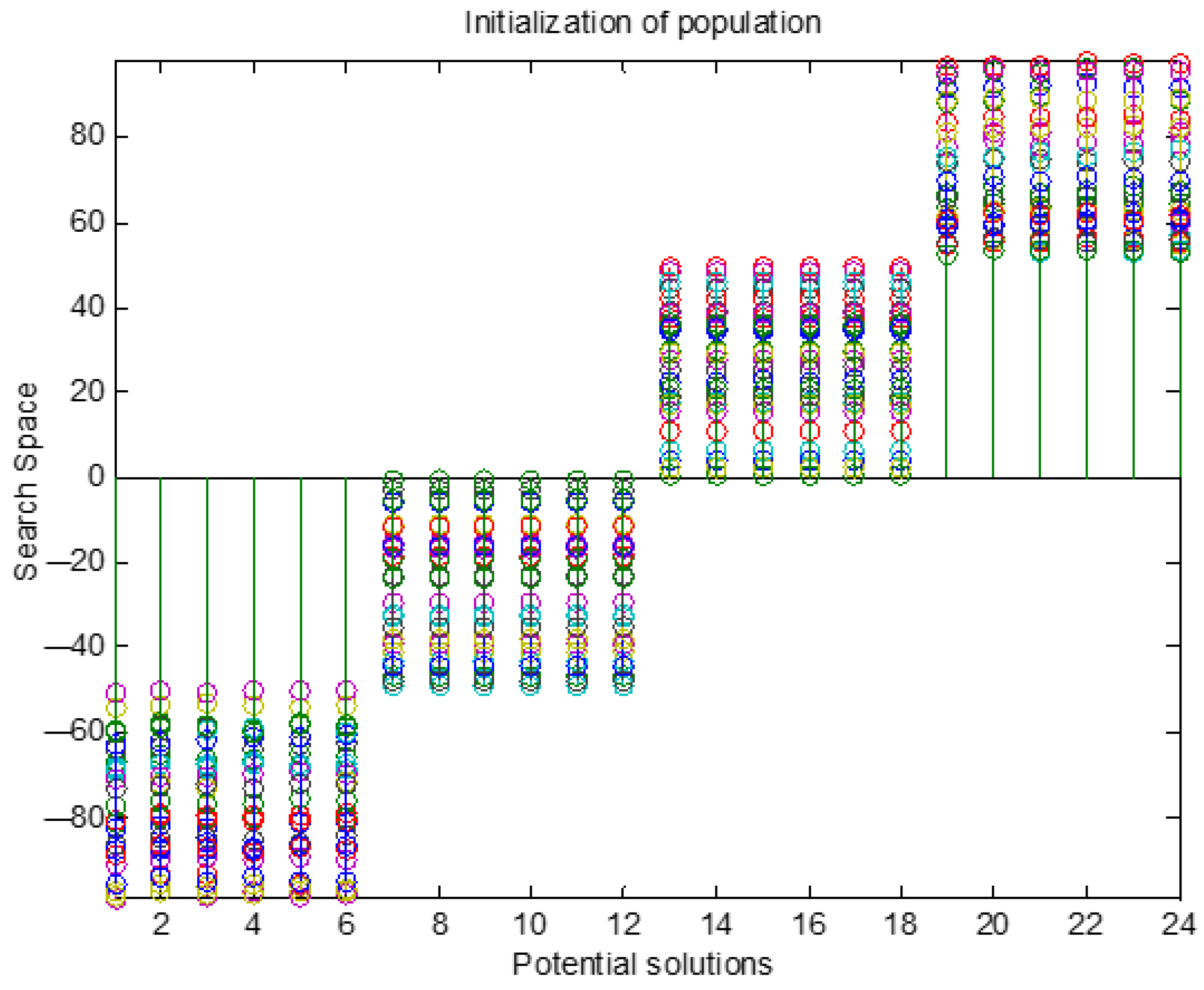 Axioms 13 00424 g002