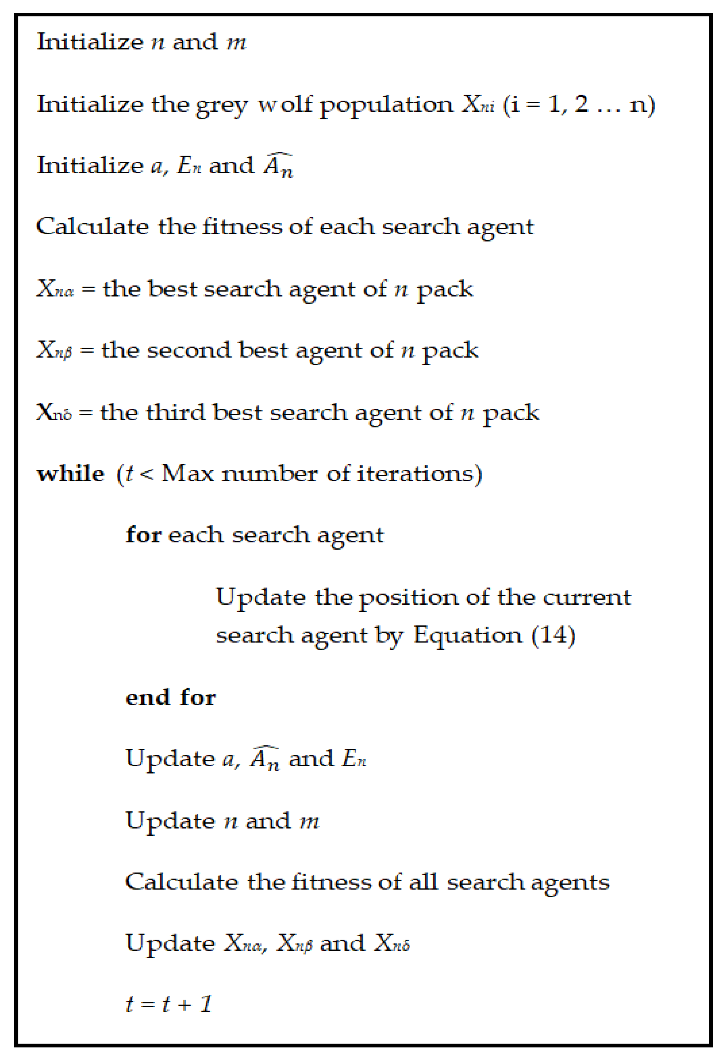 Axioms 13 00424 g003