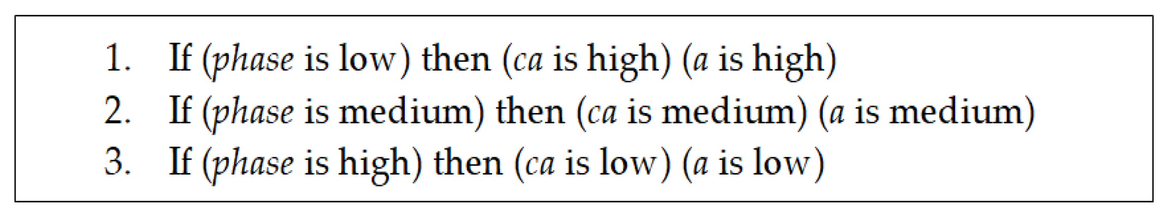 Axioms 13 00424 g014