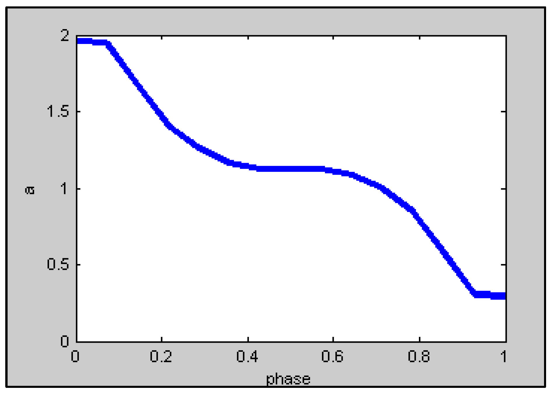 Axioms 13 00424 g016