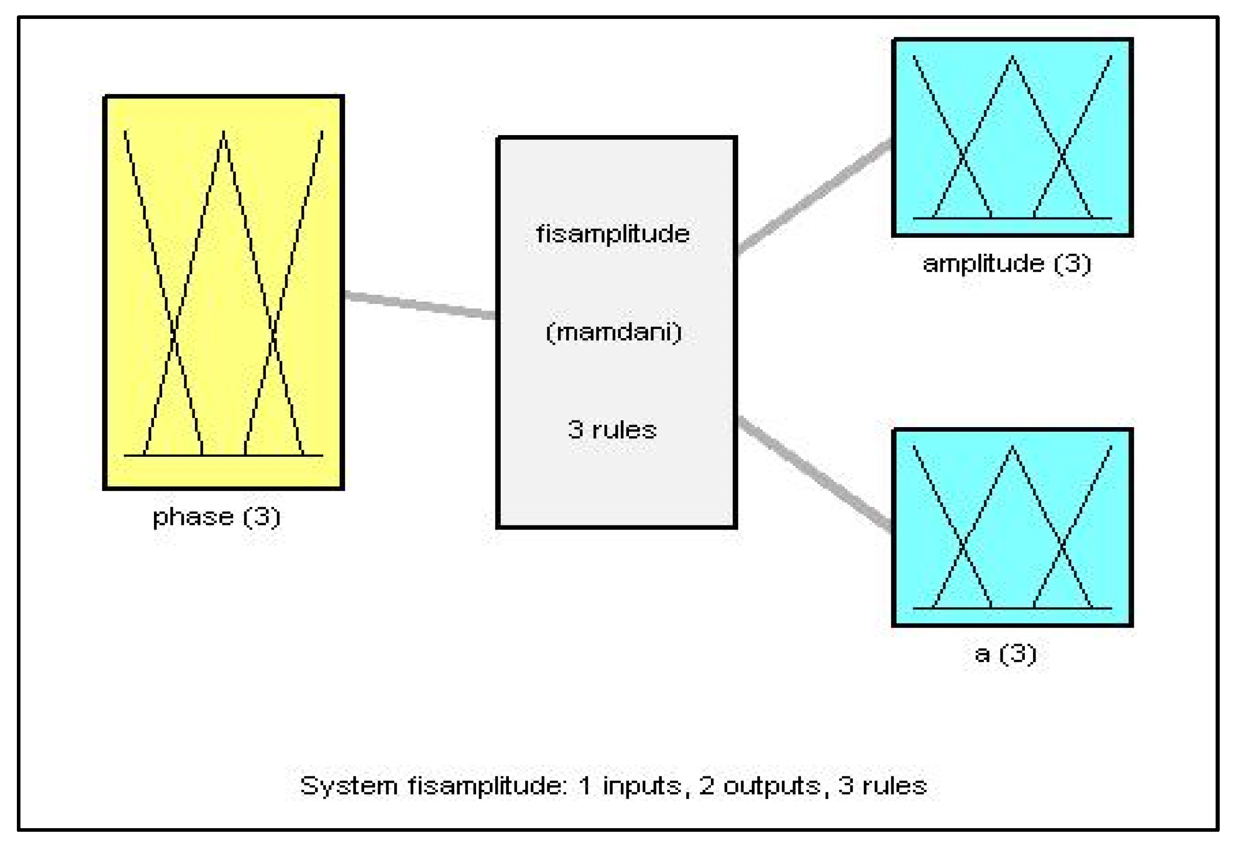 Axioms 13 00424 g017