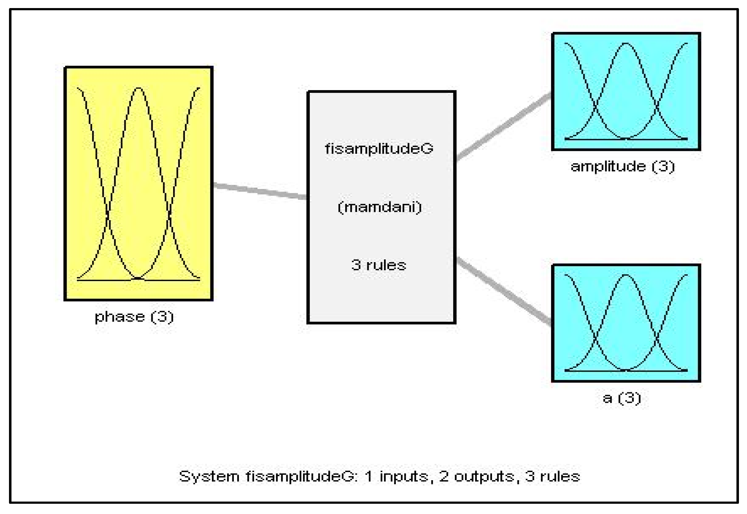 Axioms 13 00424 g018