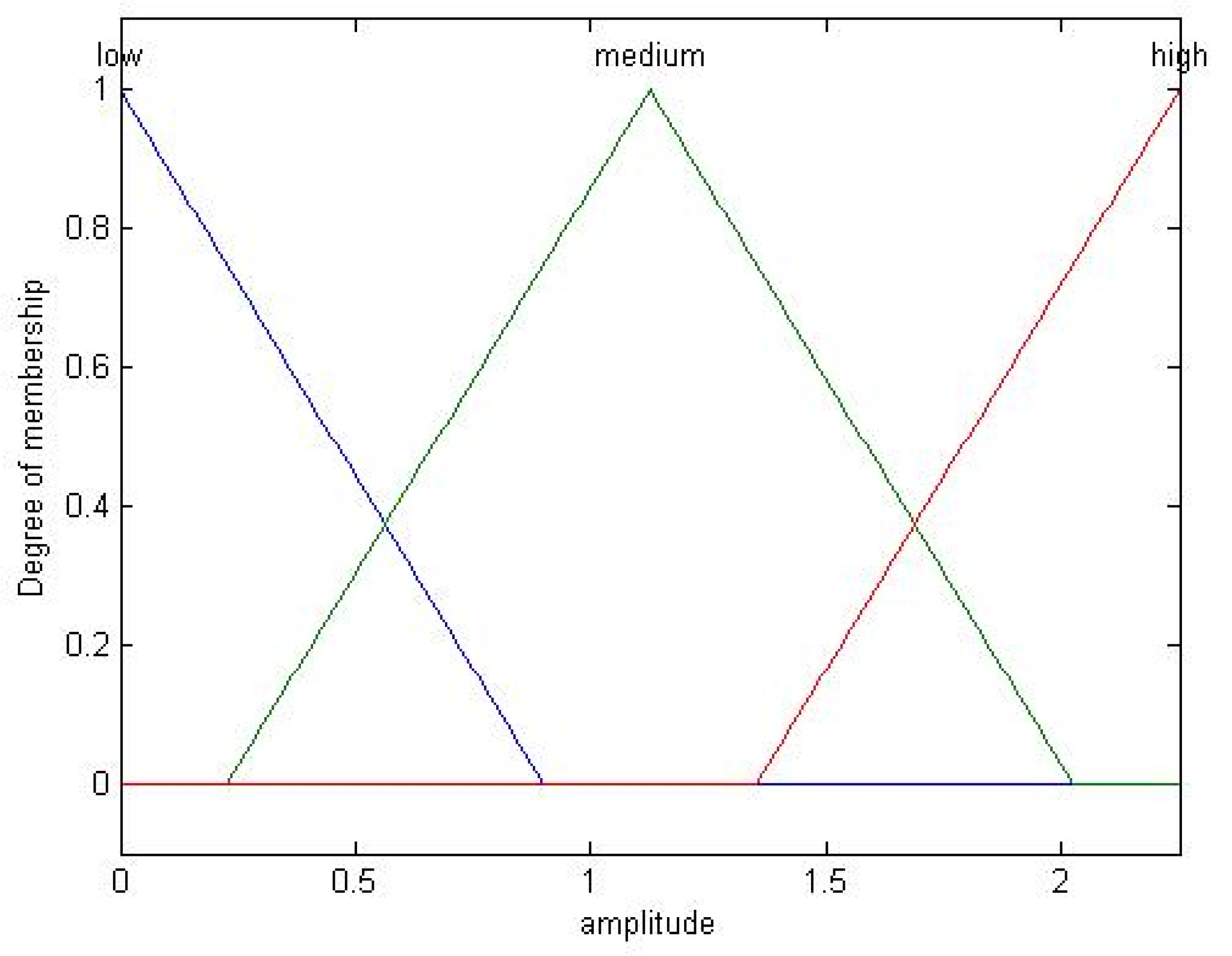 Axioms 13 00424 g019