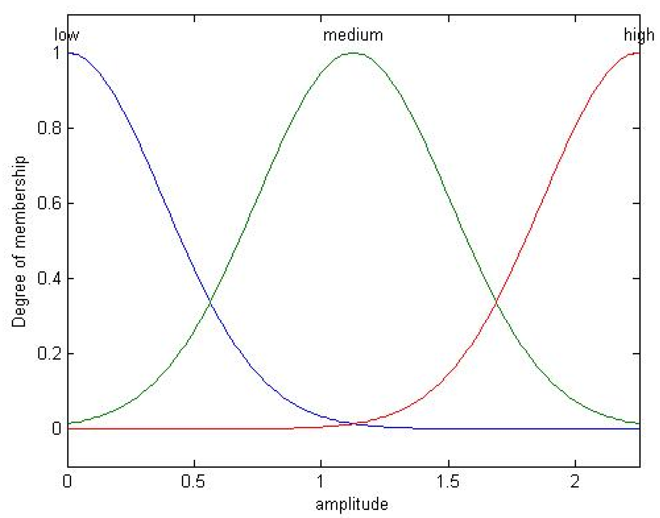 Axioms 13 00424 g021