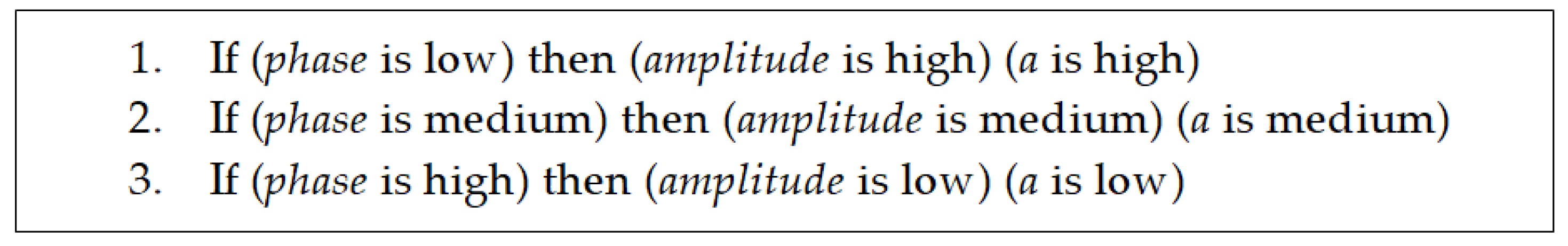 Axioms 13 00424 g023