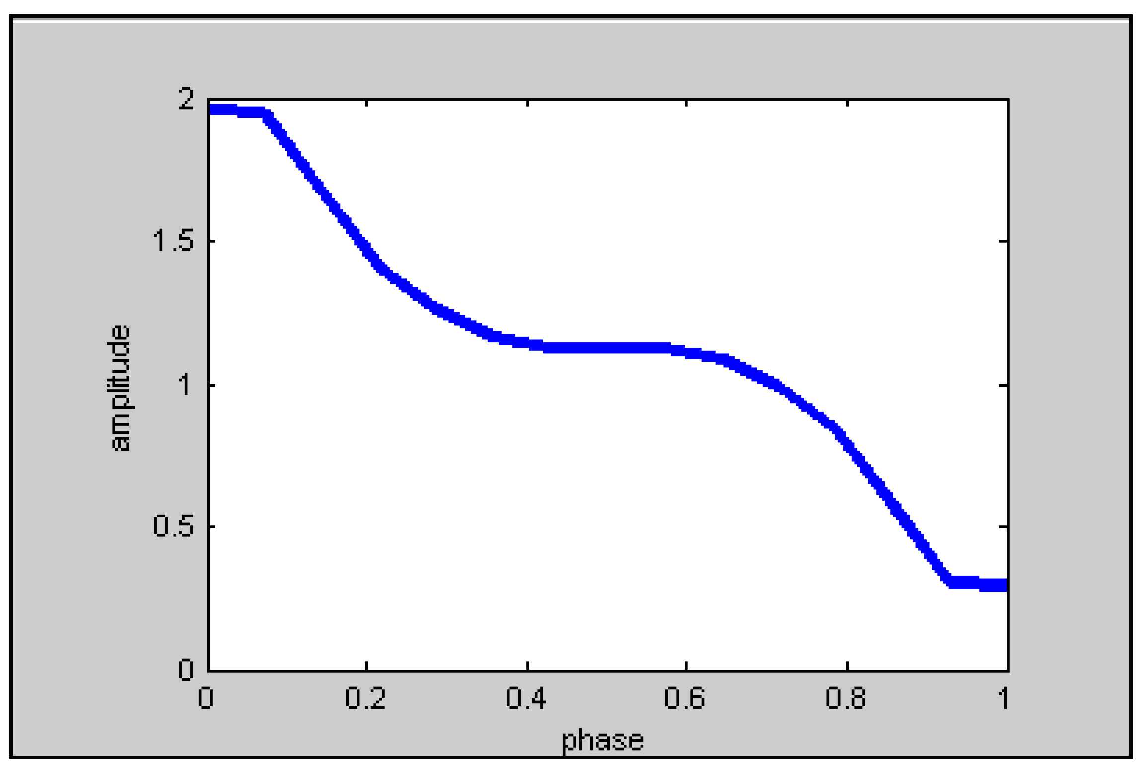 Axioms 13 00424 g024