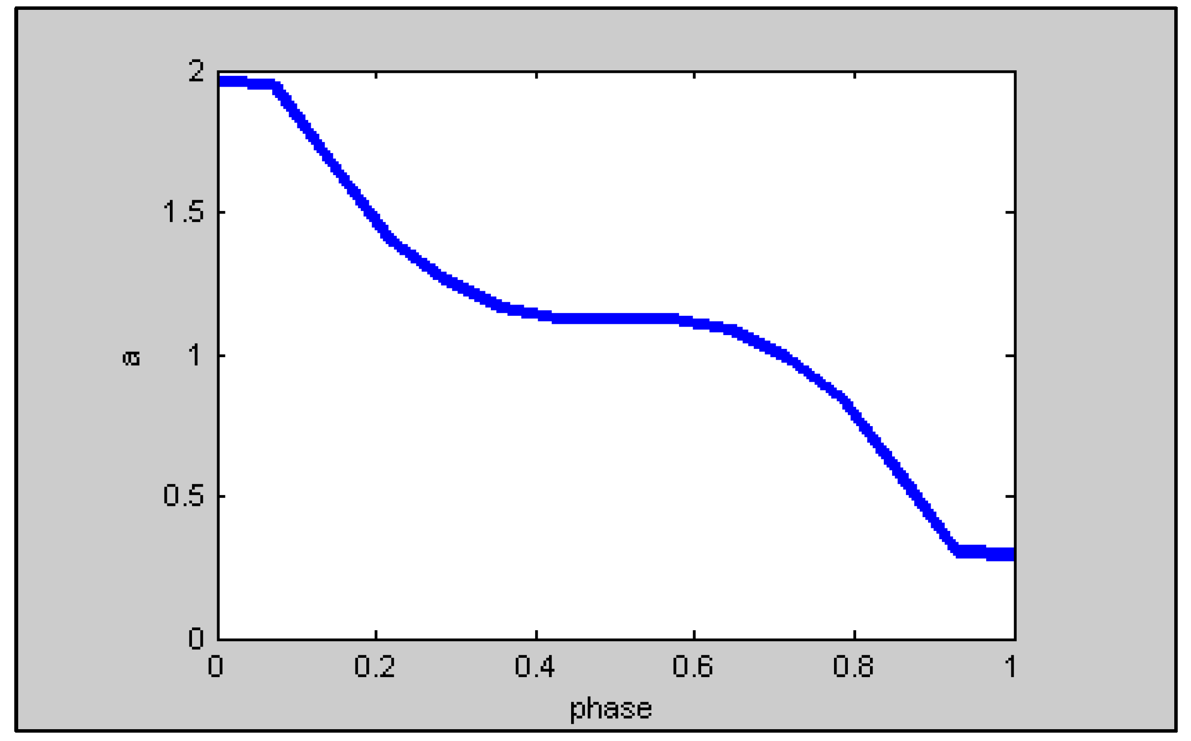 Axioms 13 00424 g025