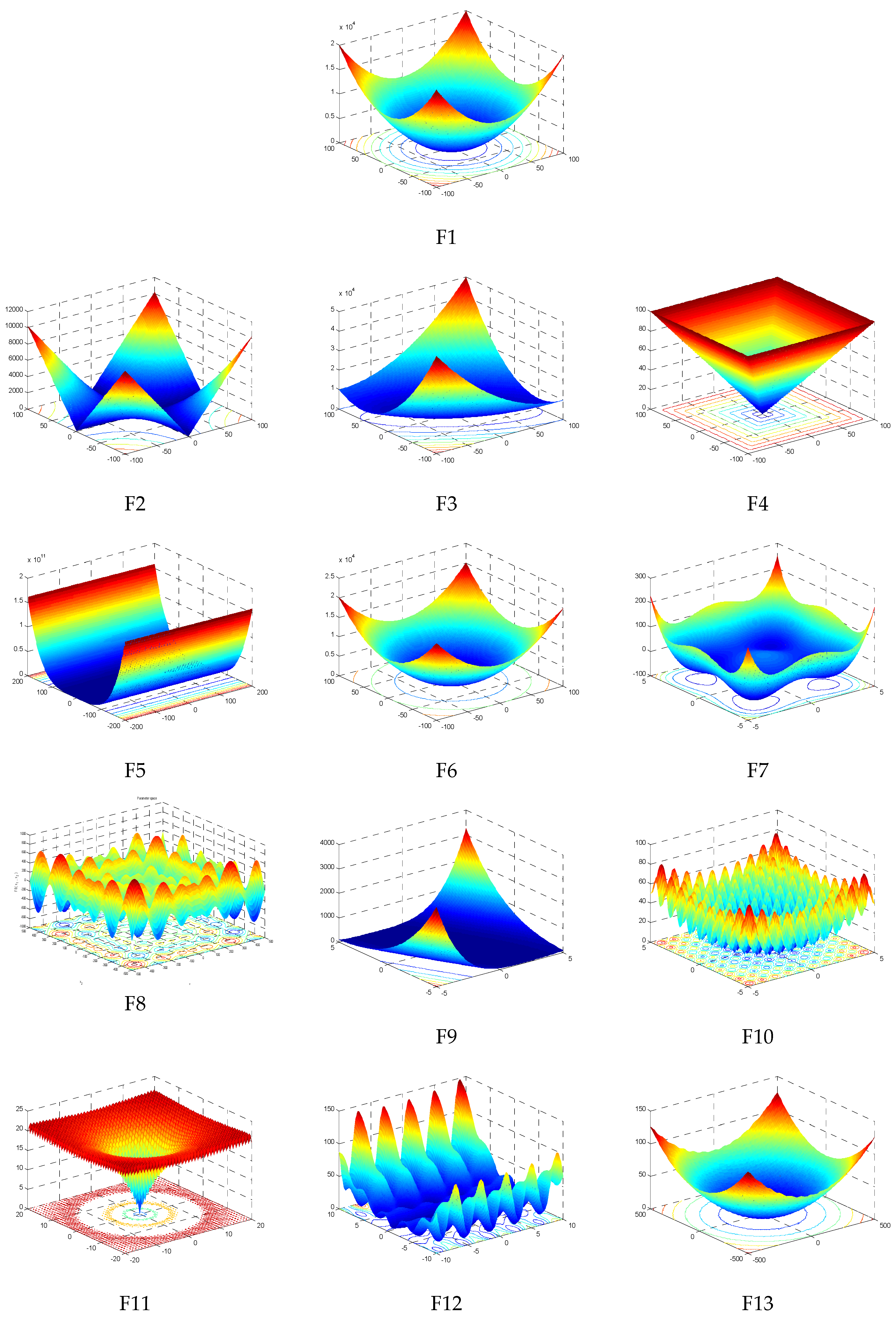 Axioms 13 00424 g026