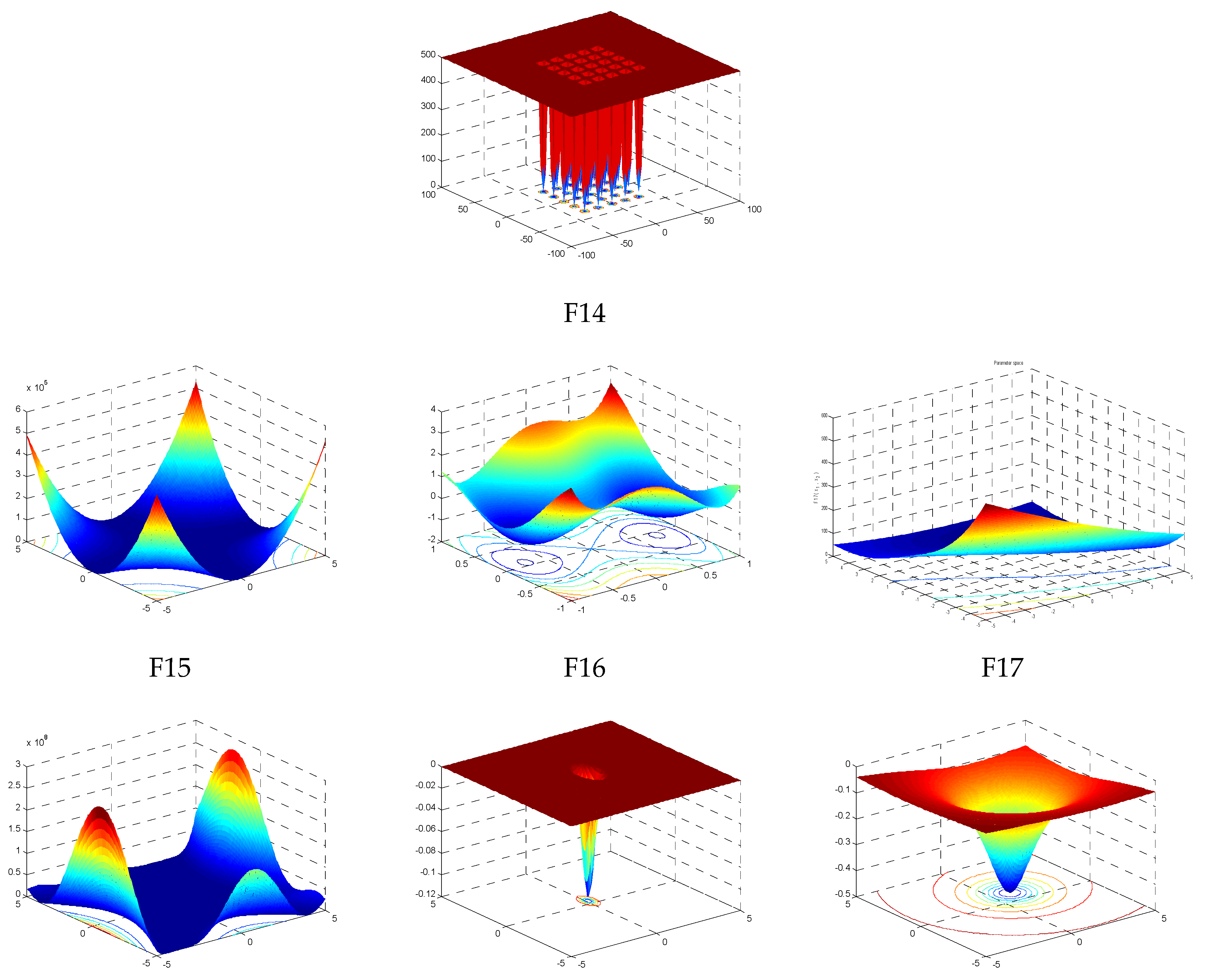 Axioms 13 00424 g027