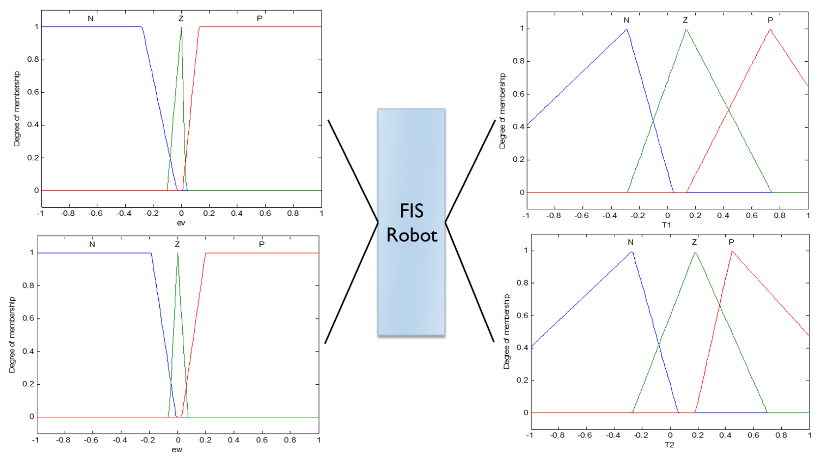 Axioms 13 00424 g030