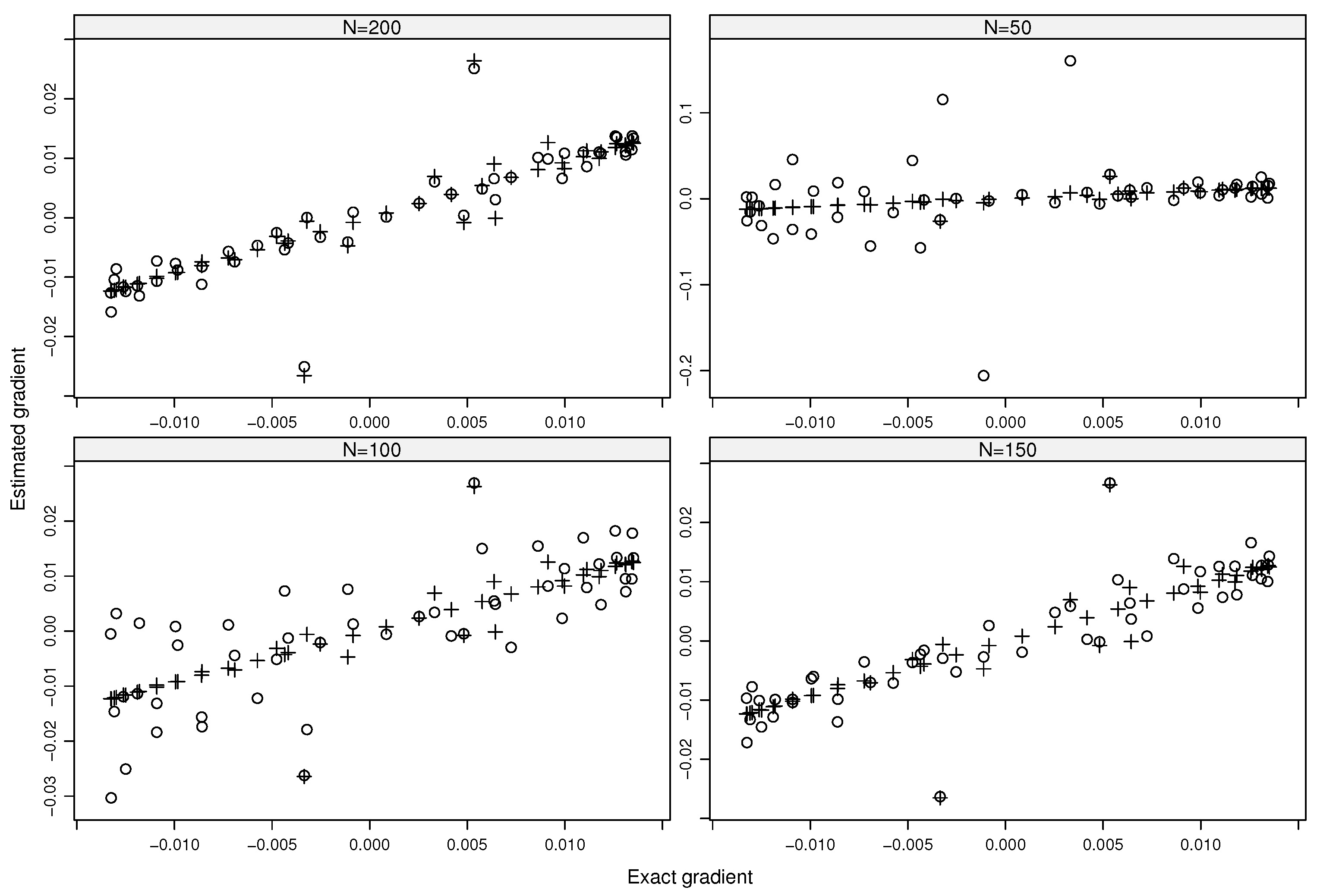 Axioms 13 00426 g002