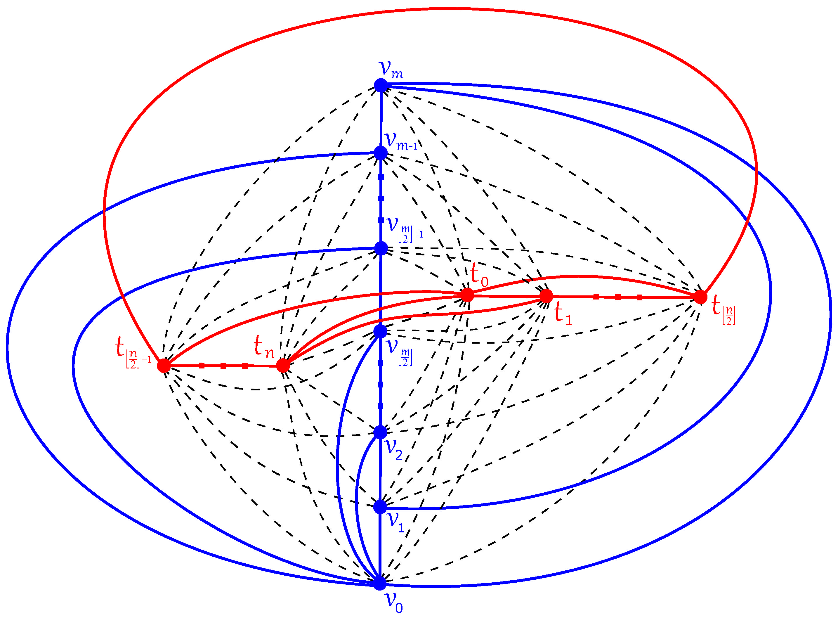 Axioms 13 00427 g004