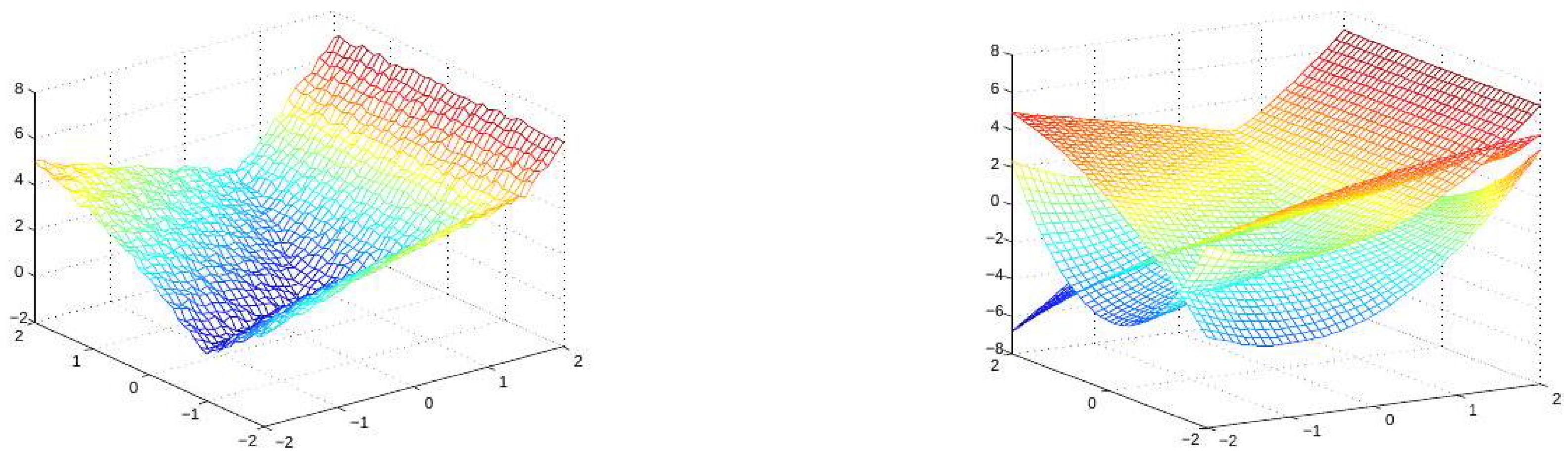 Axioms 13 00428 g005