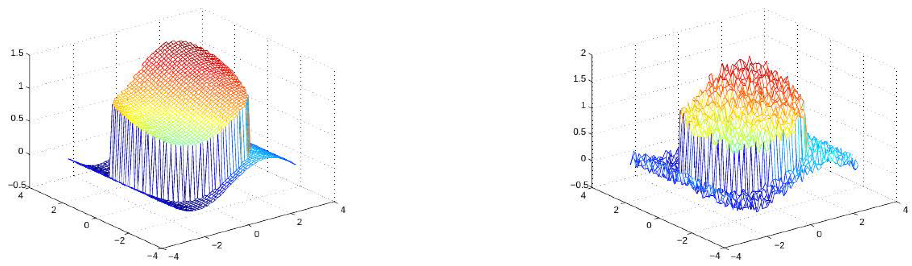 Axioms 13 00428 g009