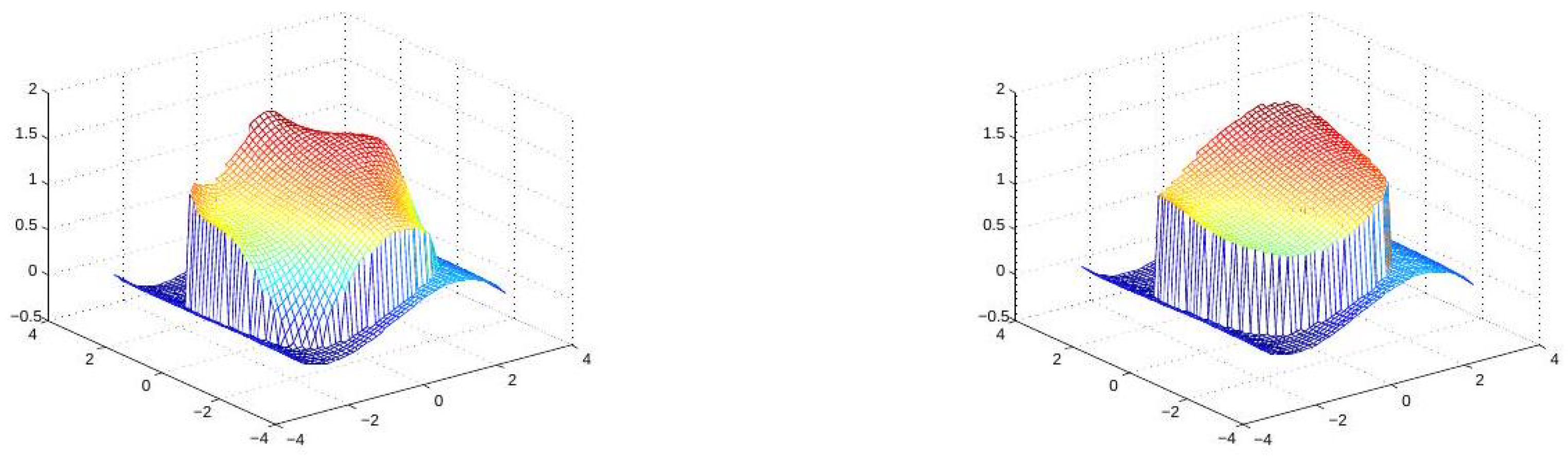 Axioms 13 00428 g010