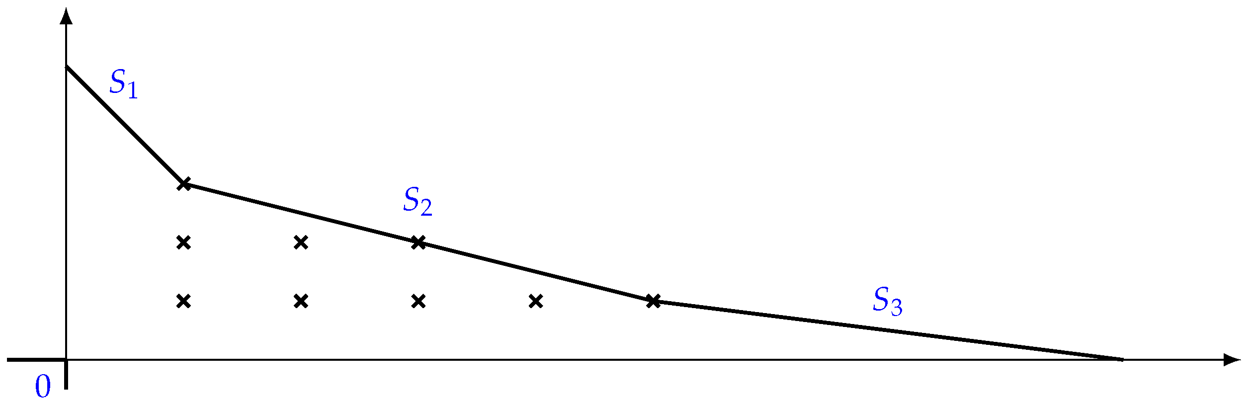 Axioms 13 00429 g001