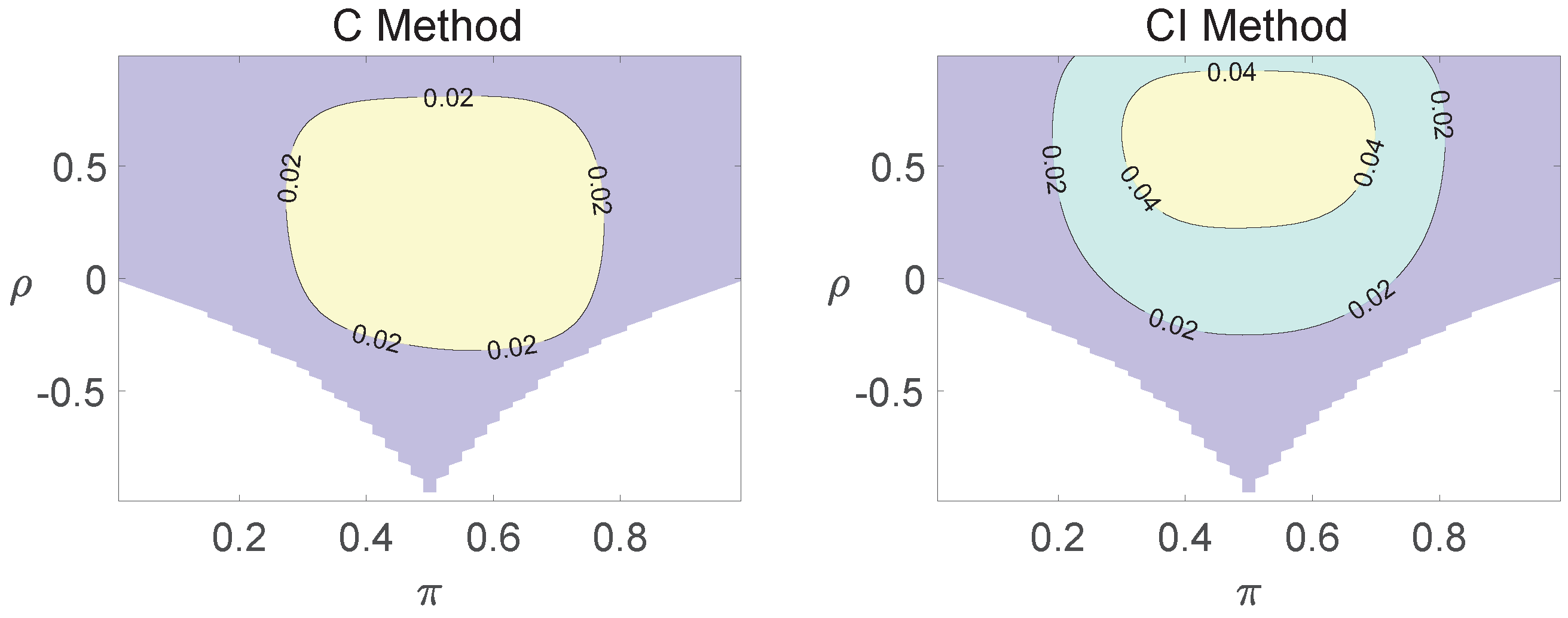 Axioms 13 00430 g003b