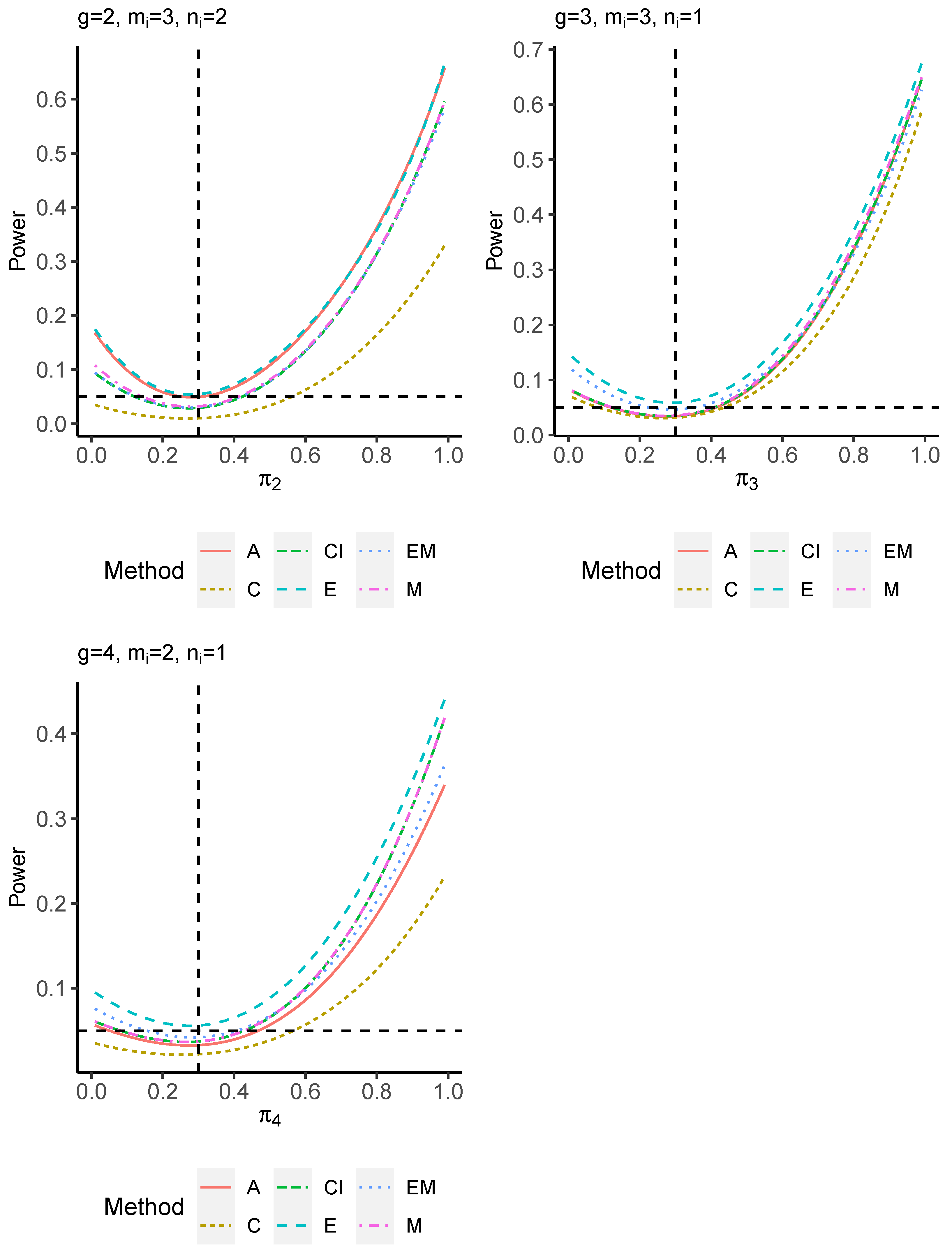 Axioms 13 00430 g007