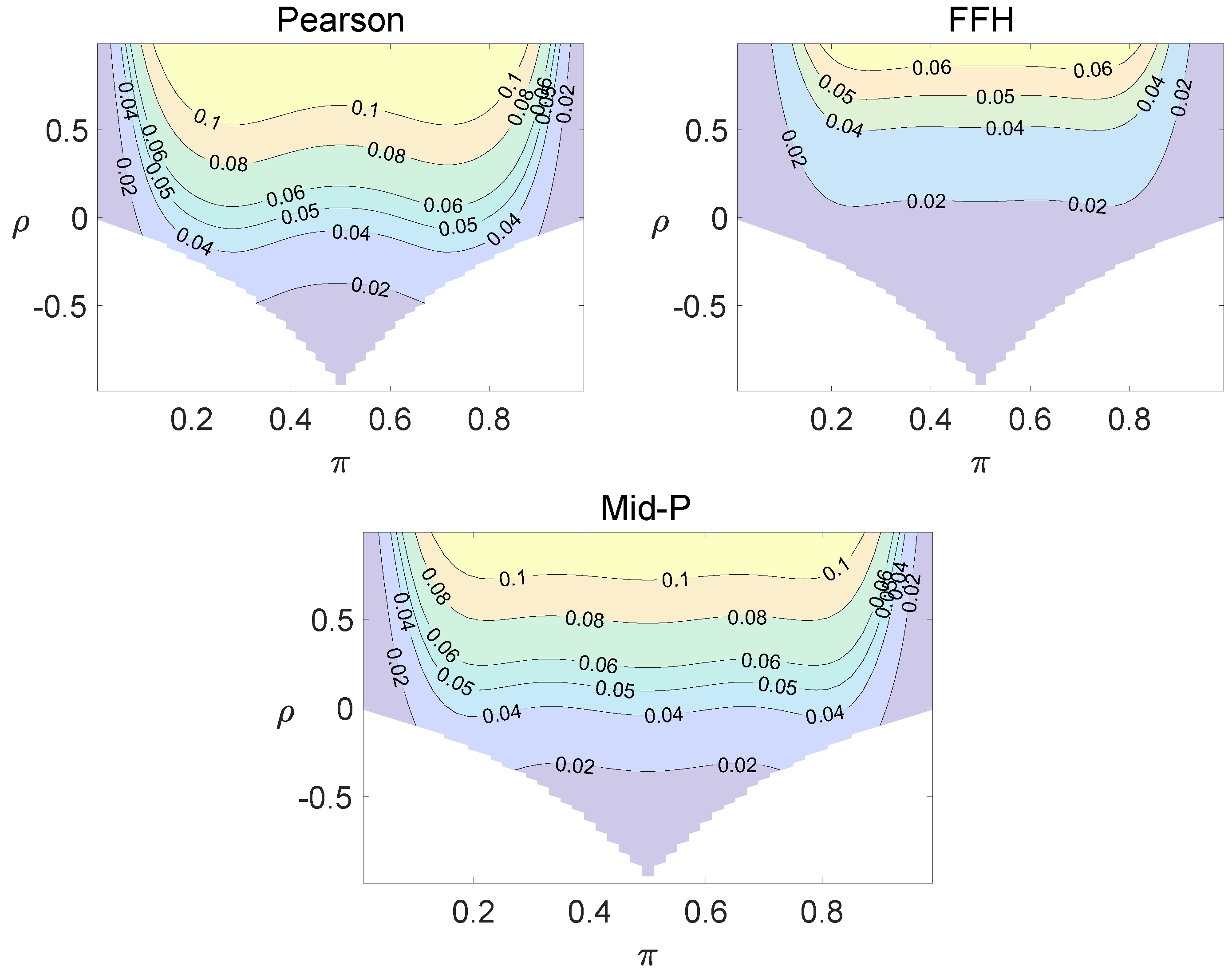 Axioms 13 00430 g0a3