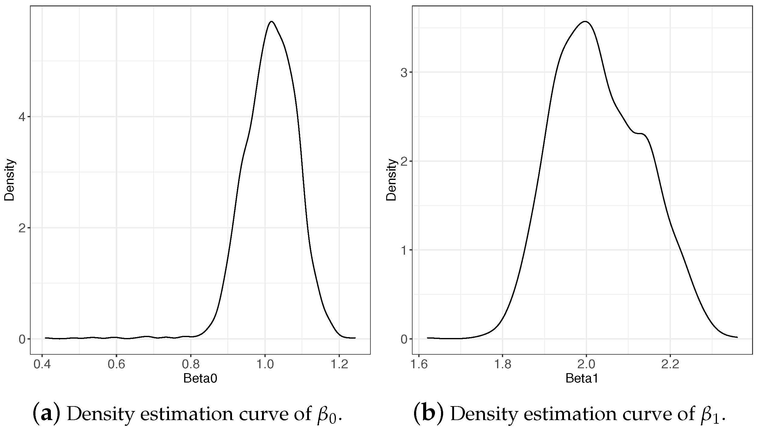 Axioms 13 00432 g002